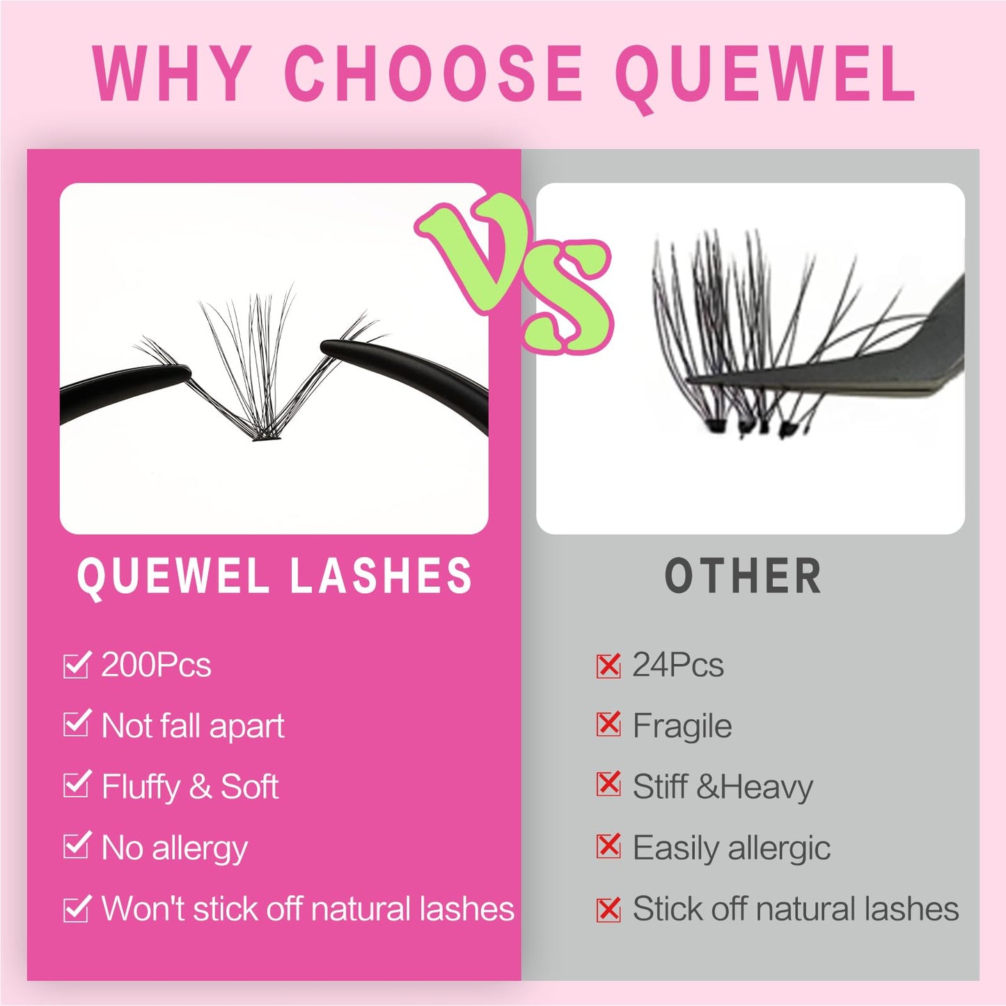 QUEWEL DIY Eyelash Extension Kit, 200pcs Lash Clusters Thin Band with Bond and Seal Strong-hold and Waterproof, Cluster Lashes Applicator, DIY Lash Extensions User Manual at Home (QD02-MIX8-18)