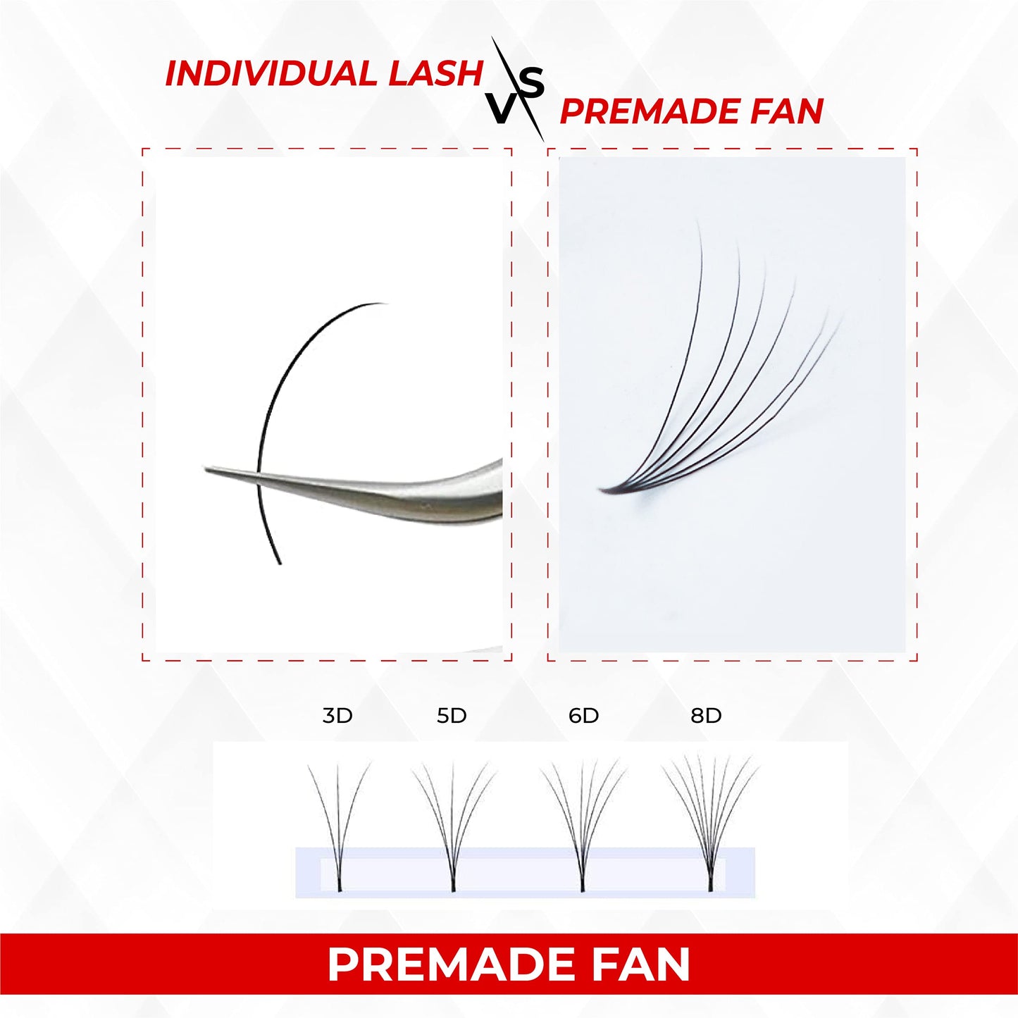 THE LASH SUPPLY 1000fans 3D 4D 5D 6D 7D 8D 10D 12D 14D Wispy Premade Fan Eyelashes, C/CC/D Curl, 8-20mm Length, 0.03/0.05/0.07 Thickness, Promade Loose Eyelash Extension Fans, Mixed Length Pack