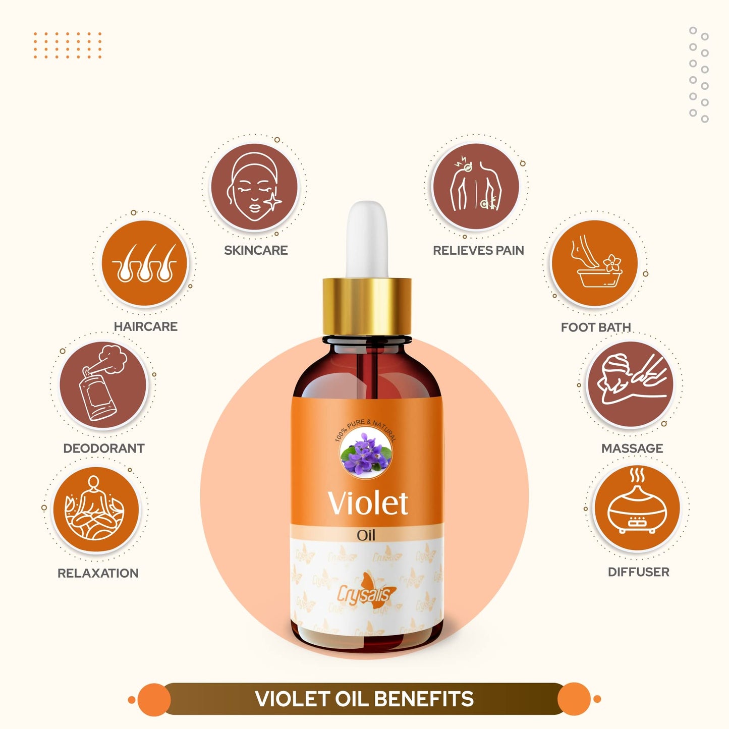 Crysalis Violet (Viola odorata) Oil - 1.01 Fl Oz (30ml)