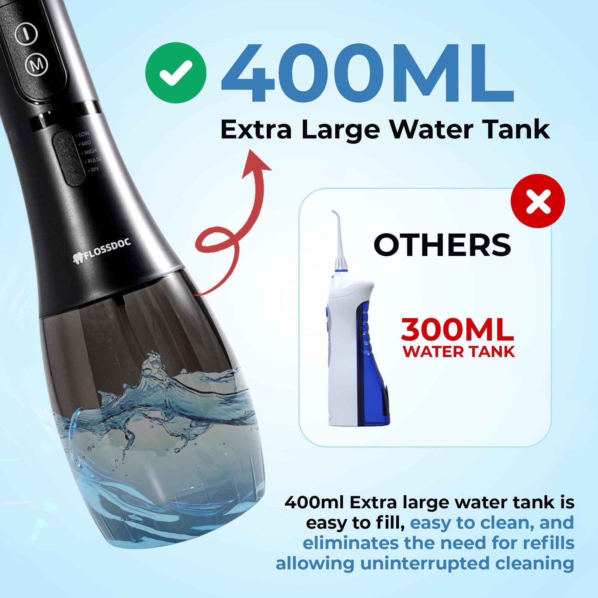 Water Flosser for Braces & Tonsil Stone Remover, 400ml Tank, IPX8 Waterproof, Dental Floss with 6 Tips Including Tongue Scraper, Oral Irrigator for Teeth, Bad Breath Treatment for Adults