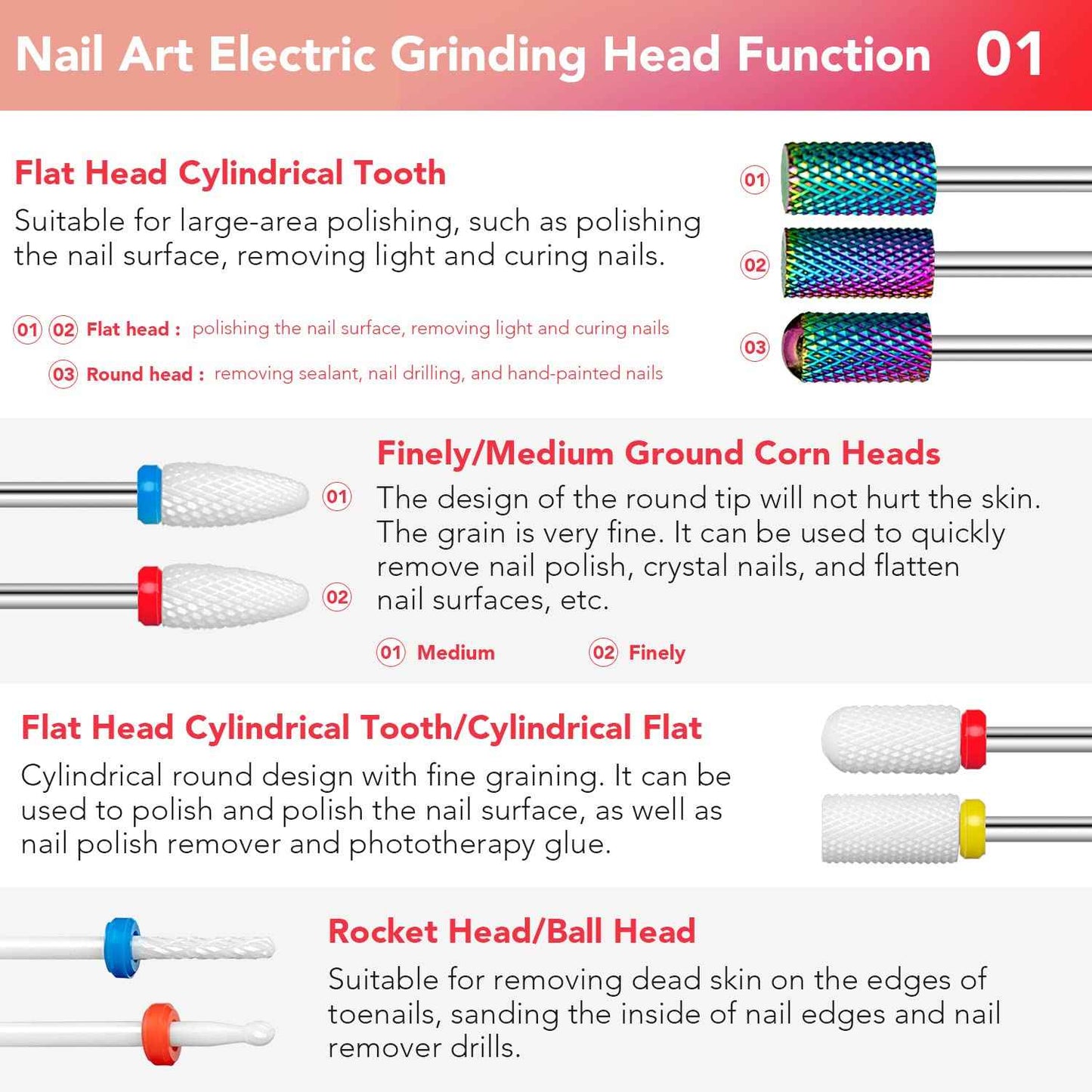 Onism 25Pcs Nail Drill Bits Set - 3/32 Inch Tungsten Carbide Ceramic Nail Bits Kit for Professional Manicure Pedicure Remover for Home Salon Acrylic Gel Nail Polish - With Nail Tool Box
