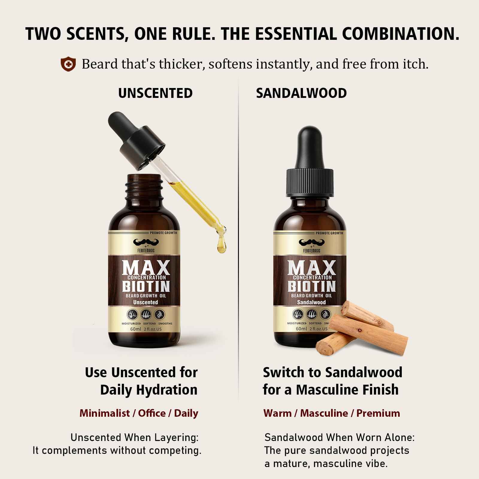 Biotin Beard Oil for Men Set – 2 Pack Unscented & Sandalwood Beard Oil Blended with Castor & Grape Seed Oil for Thicker, Softer, Moisturizing Beard – Gift for Father, Husband, Boyfriend – 4 oz