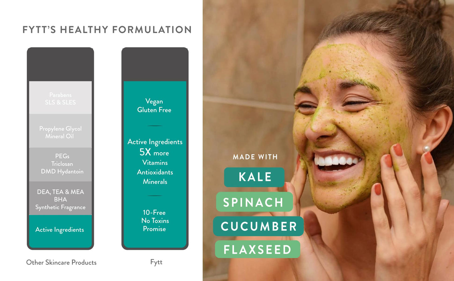 Plant-Based Kale Face Body Exfoliating Scrub Mask for Keratosis Pilaris Treatment, Strawberry Legs Treatment, Cellulite, Stretch Marks, Blackheads