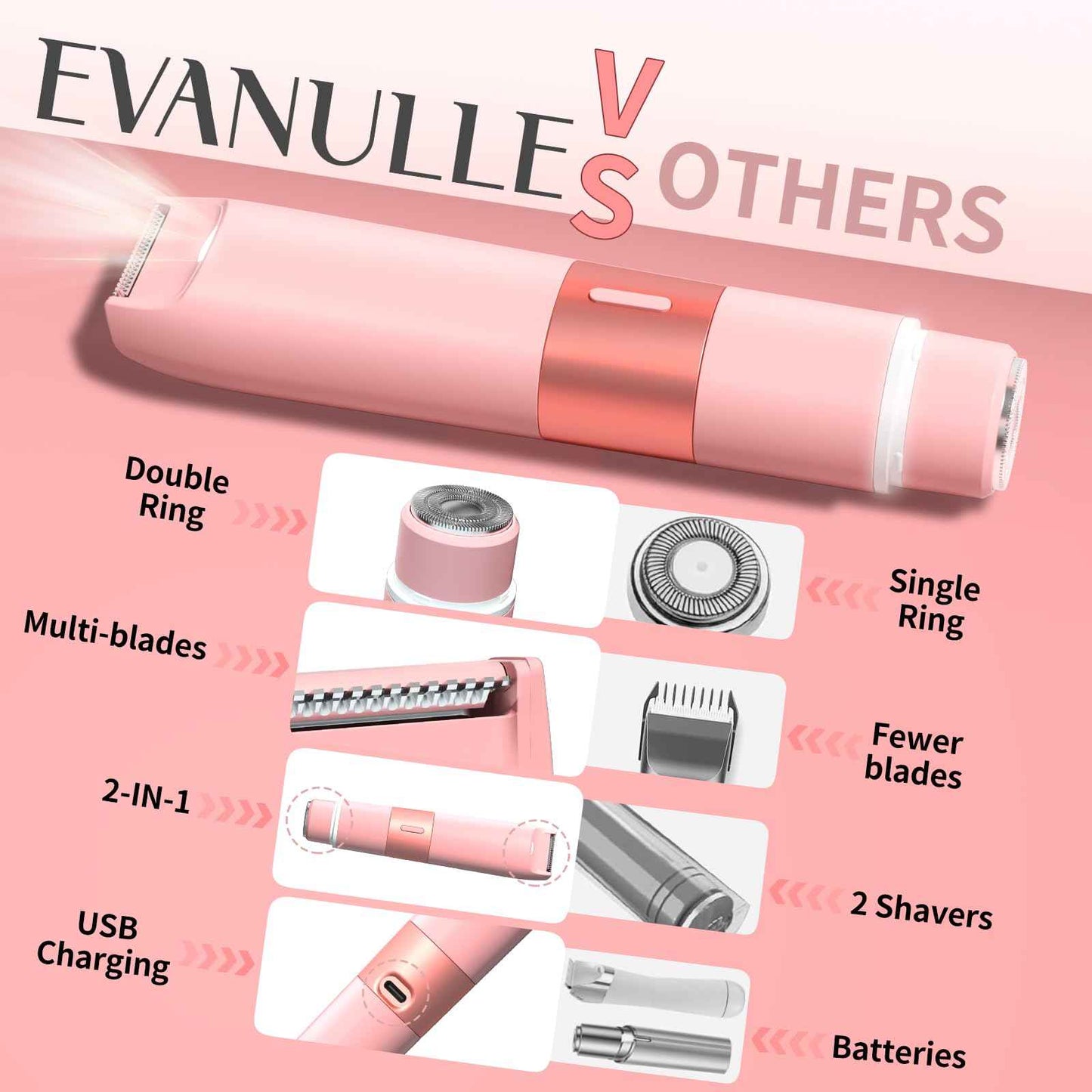 Bikini Trimmer for Women - 2 in 1 Painless Electric Razors for Women, IPX7 Waterproof Rechargeable LED Dual Head Electric Shaver for Lady Bikini Underarm, Body, Leg, Face Hair Remove - Pink