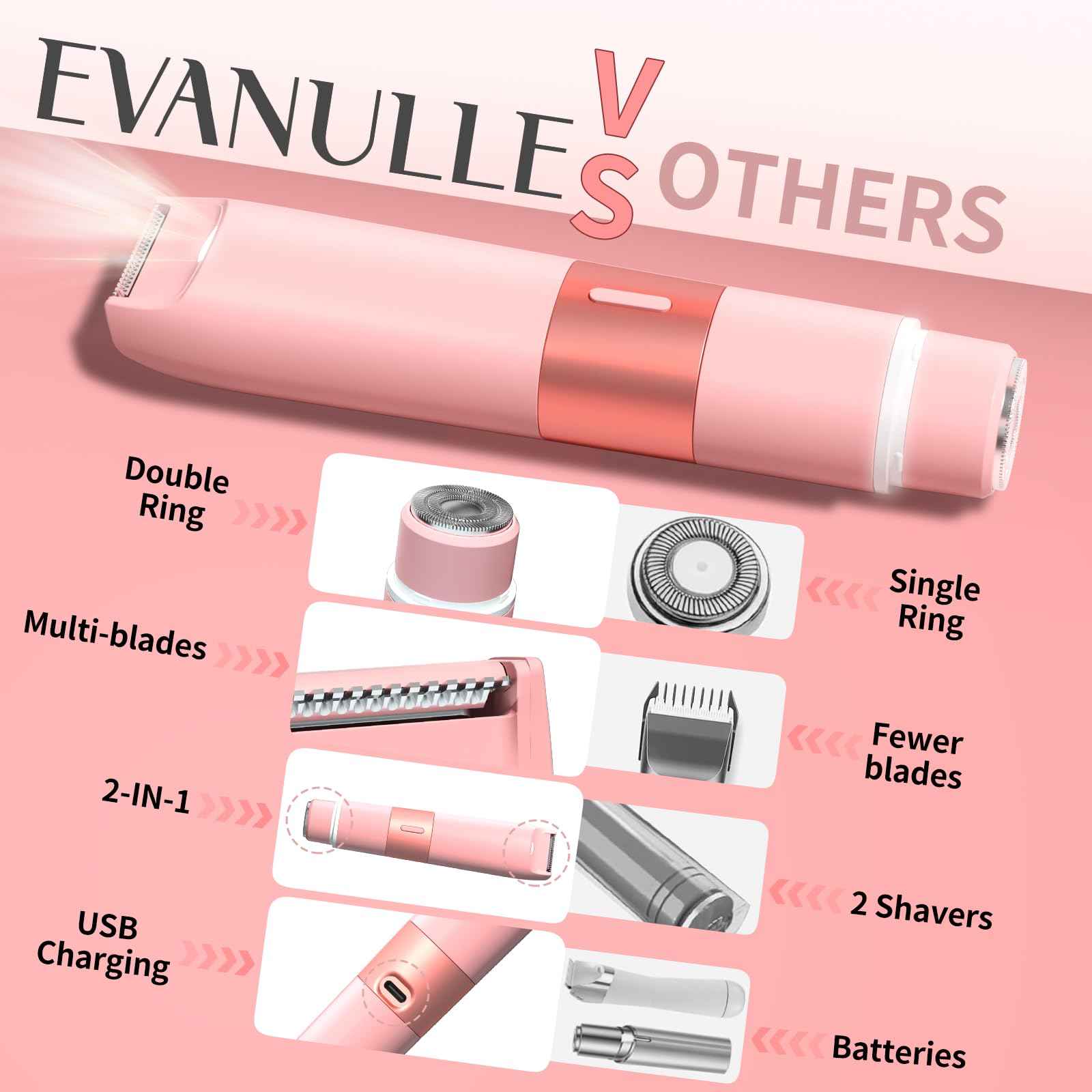 Bikini Trimmer for Women - 2 in 1 Painless Electric Razors for Women, IPX7 Waterproof Rechargeable LED Dual Head Electric Shaver for Lady Bikini Underarm, Body, Leg, Face Hair Remove - Pink