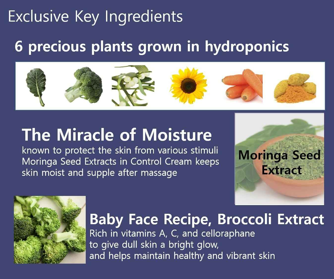 CHARMZONE Control Cream | Korean Face & Body Massage Cream for Gentle Exfoliation, Sebum & Pore Care, Deep Hydration, Smooth Radiant Skin, Professional K-Beauty Self-Massage | 5.07 oz