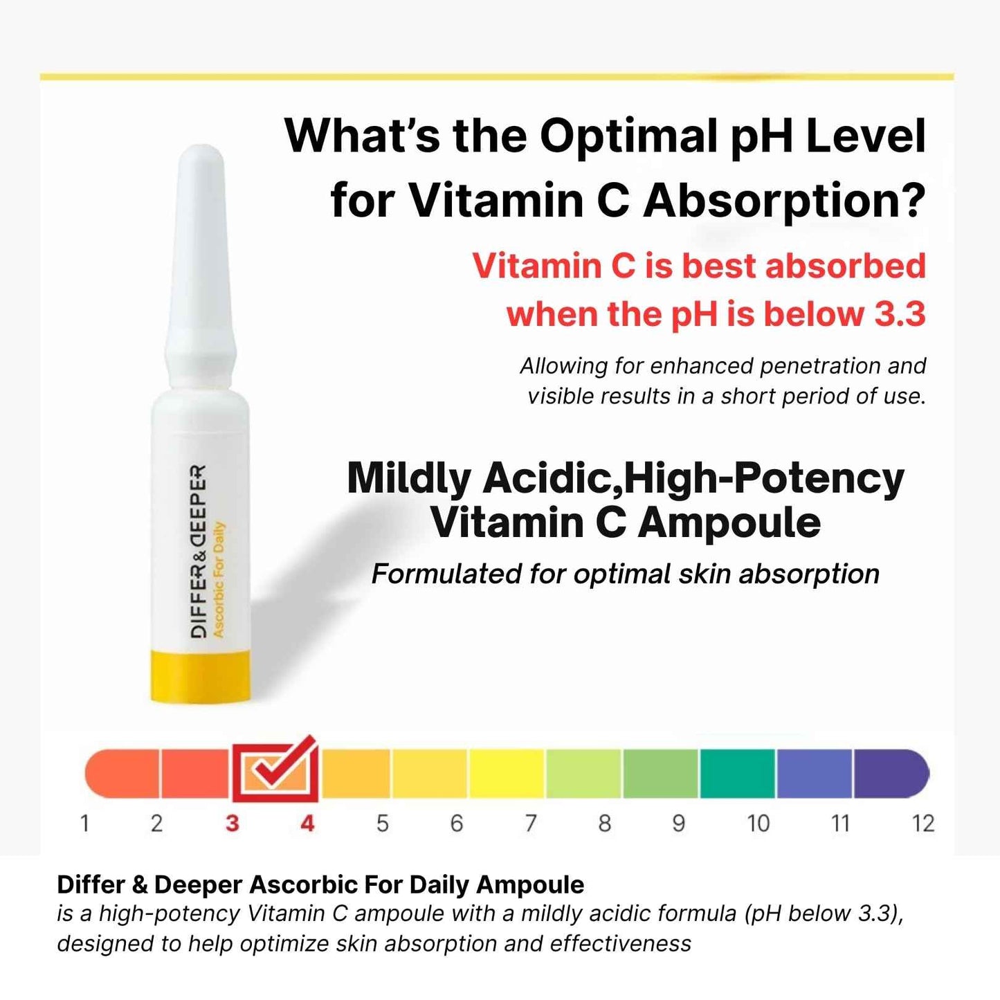 Differ & Deeper Ascorbic For Daily Ampoule – 20% Pure Vitamin C Serum Lightweight Formula | K-Beauty Skincare Ampoules (7 x 2ml)