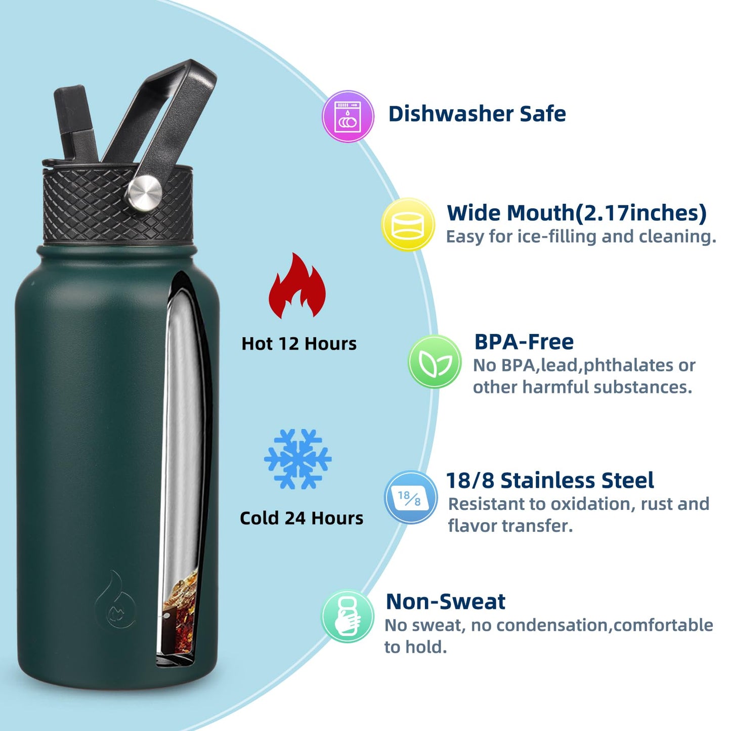 BJPKPK Insulated Water Bottles with Straw Lid, 27oz Stainless Steel Water Bottle with 3 Lids, Leak Proof BPA Free Metal Thermos Mug, Sports Water Bottle Keep Cold & Hot-Army Green