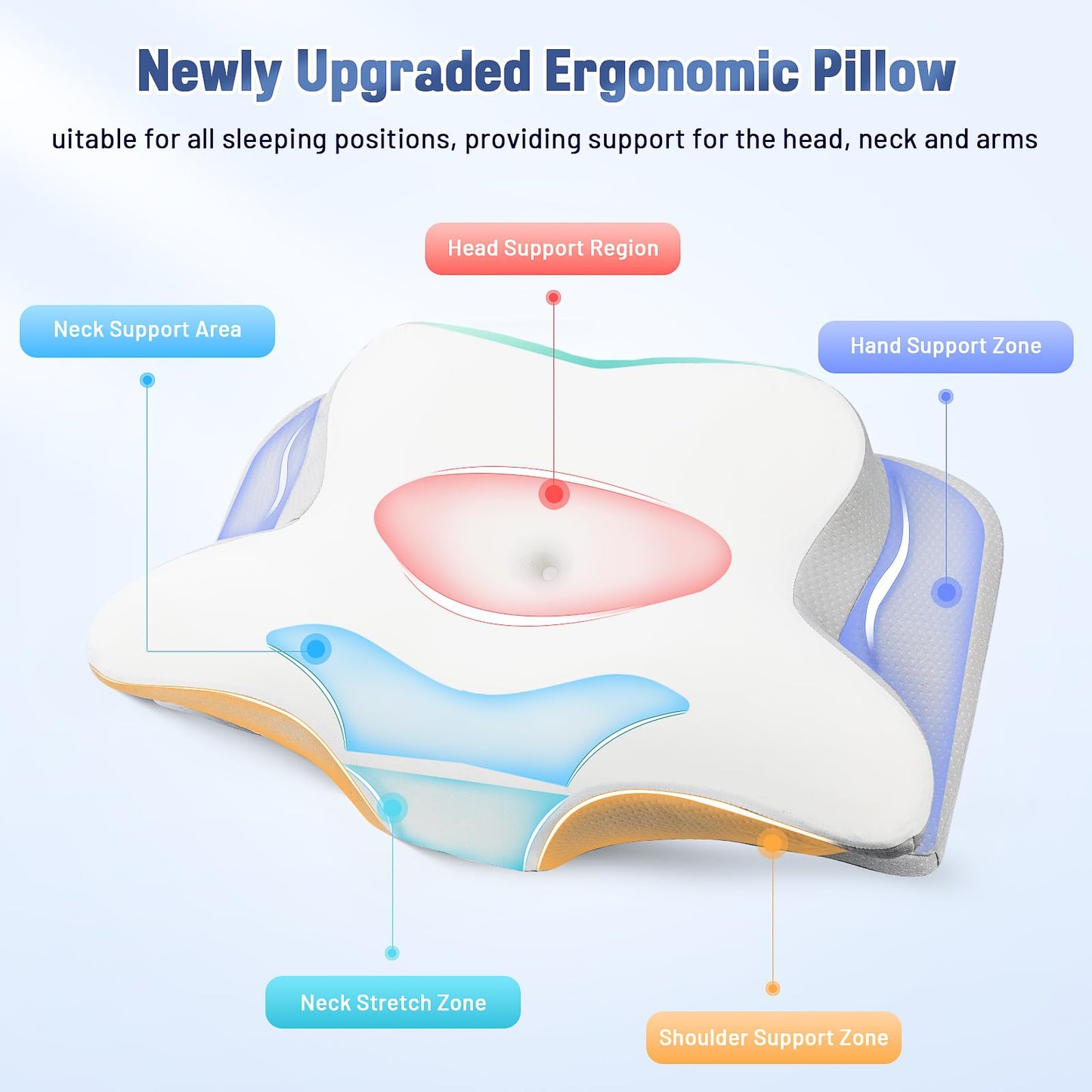 Ergonomic Pillow Side Sleeper-Satisure Cervical Pillow for Neck Pain Relief Memory Foam Pillows, Cooling Pillow for sleeping Orthopedic Bed Pillow for Side Back Stomach Sleepers with Washable Ice Silk