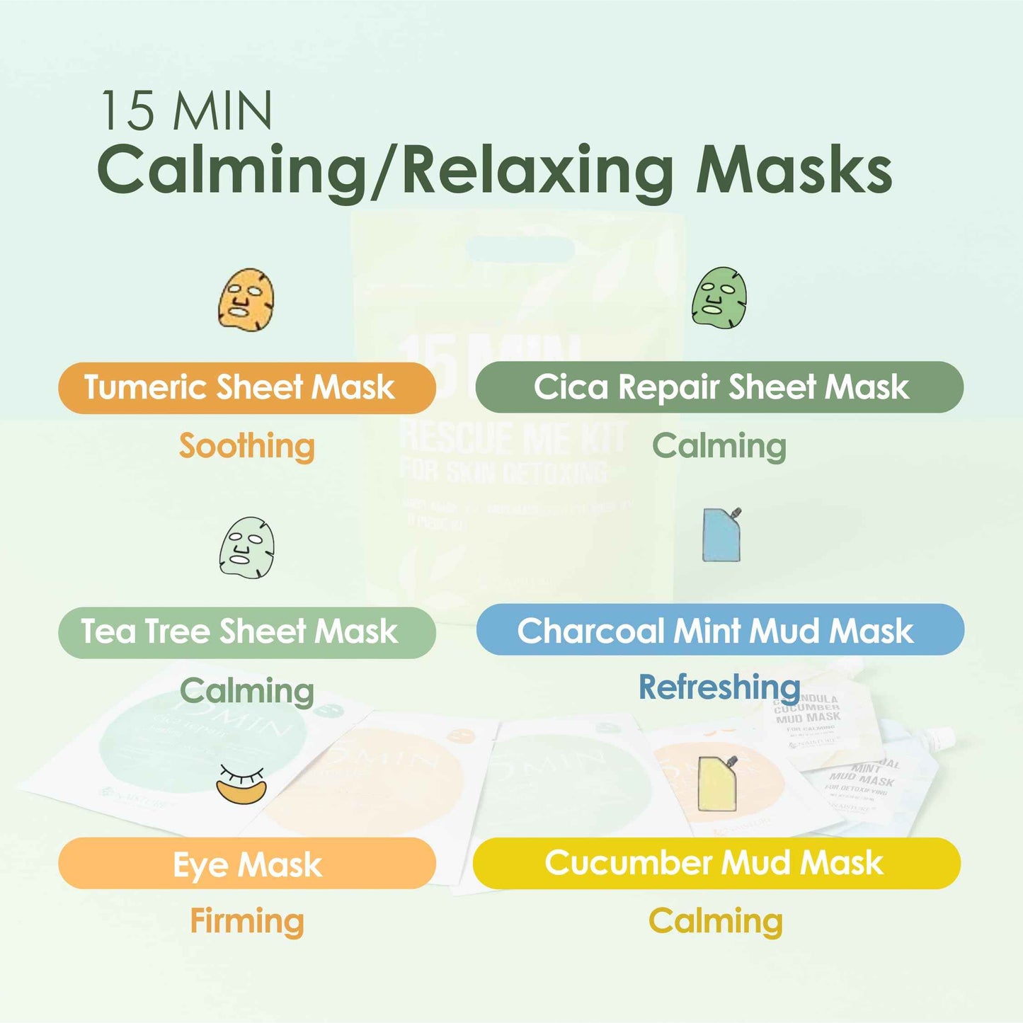 15 Min Rescue Me Kit by Naisture – Korean Spa and Revitalizing Skincare Kit for Women with Sheet, Eye, Mud Masks and Total Care Lip Balm Variety Pack