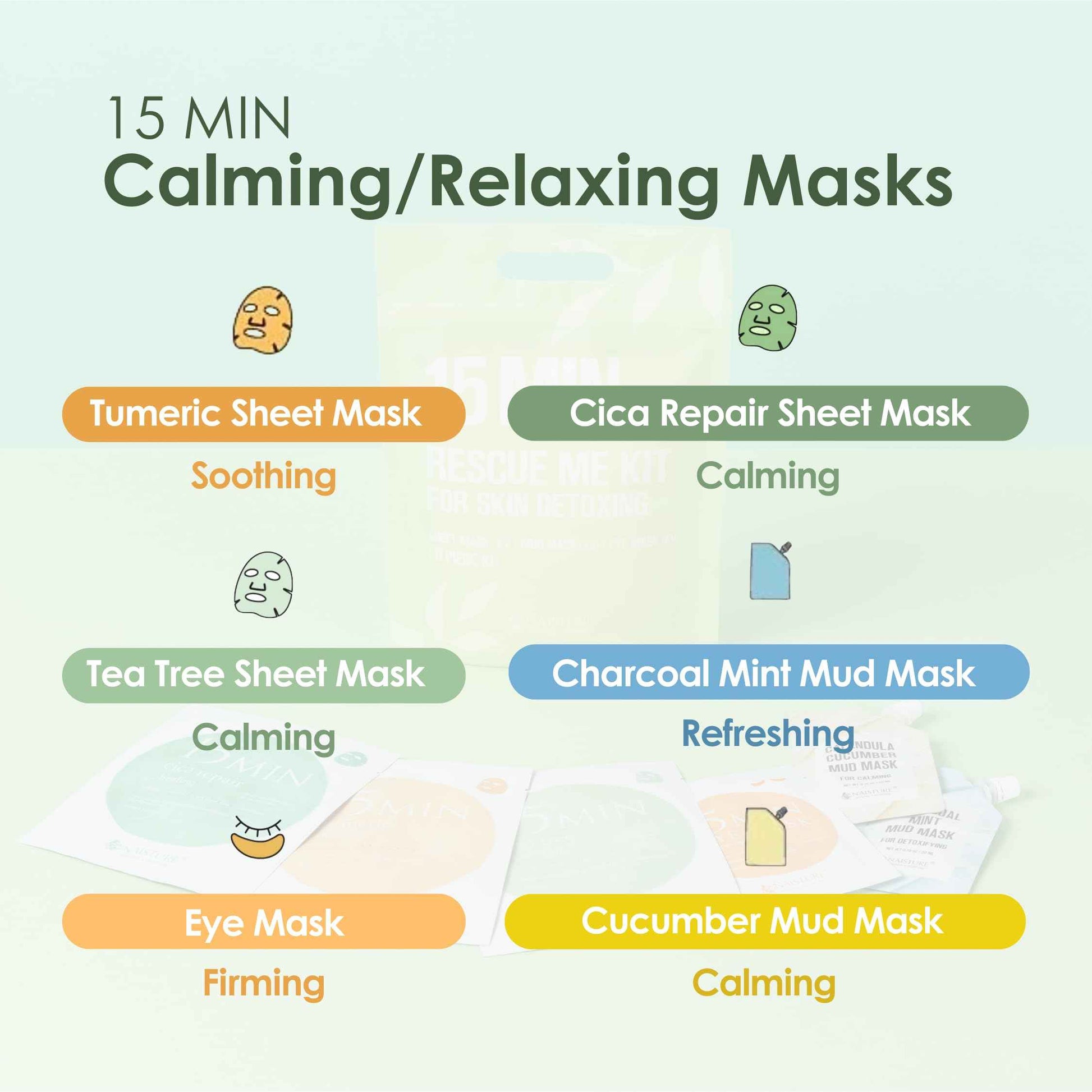 15 Min Rescue Me Kit by Naisture – Korean Spa and Revitalizing Skincare Kit for Women with Sheet, Eye, Mud Masks and Total Care Lip Balm Variety Pack