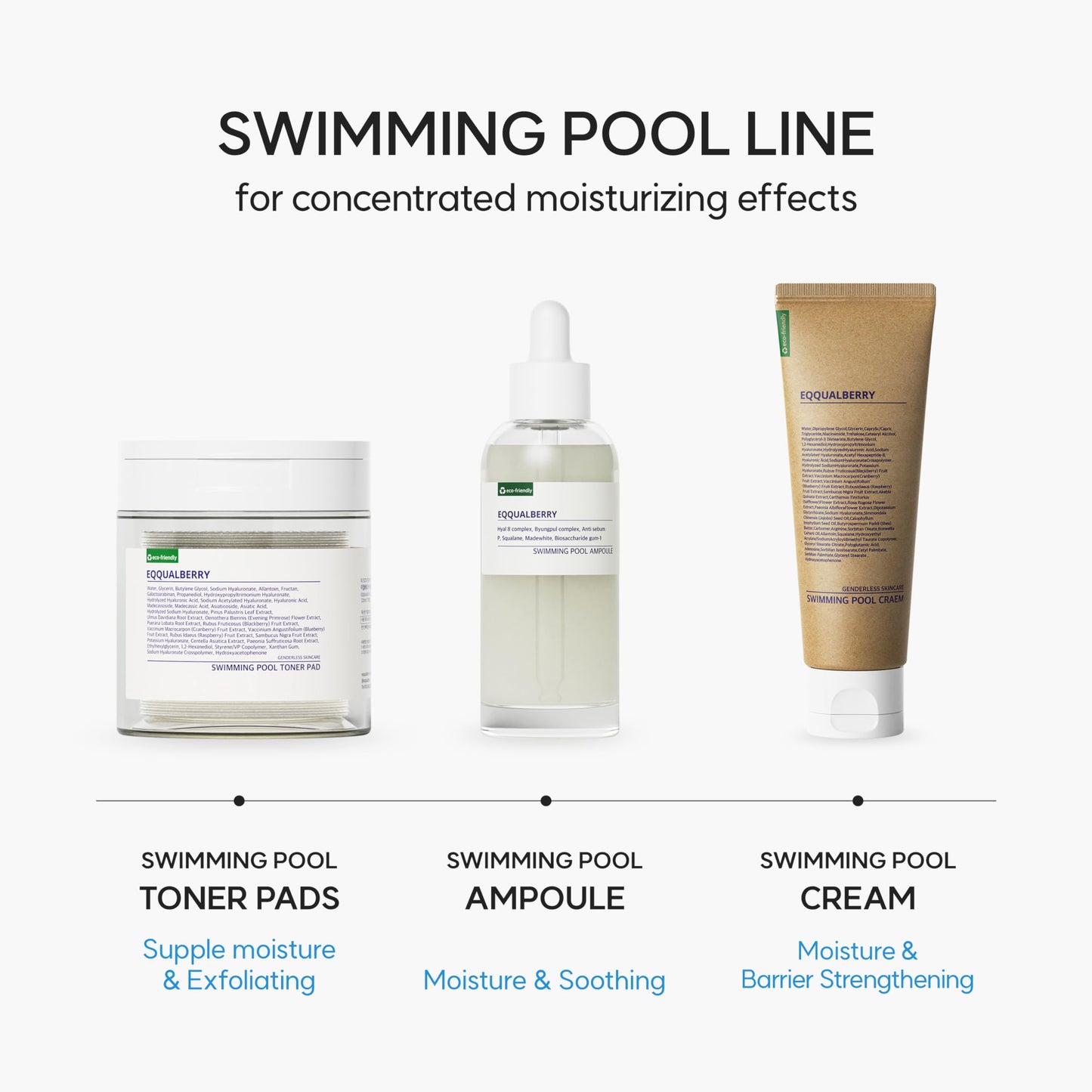 EQQUALBERRY Swimming Pool Toner Pads - Dual-Textured Facial Toner Pads for Pore Care and Gentle Exfoliation | Boosted Hydration with Hyaluronic Acid | Korean Toner Pads for Face (70 Pads)