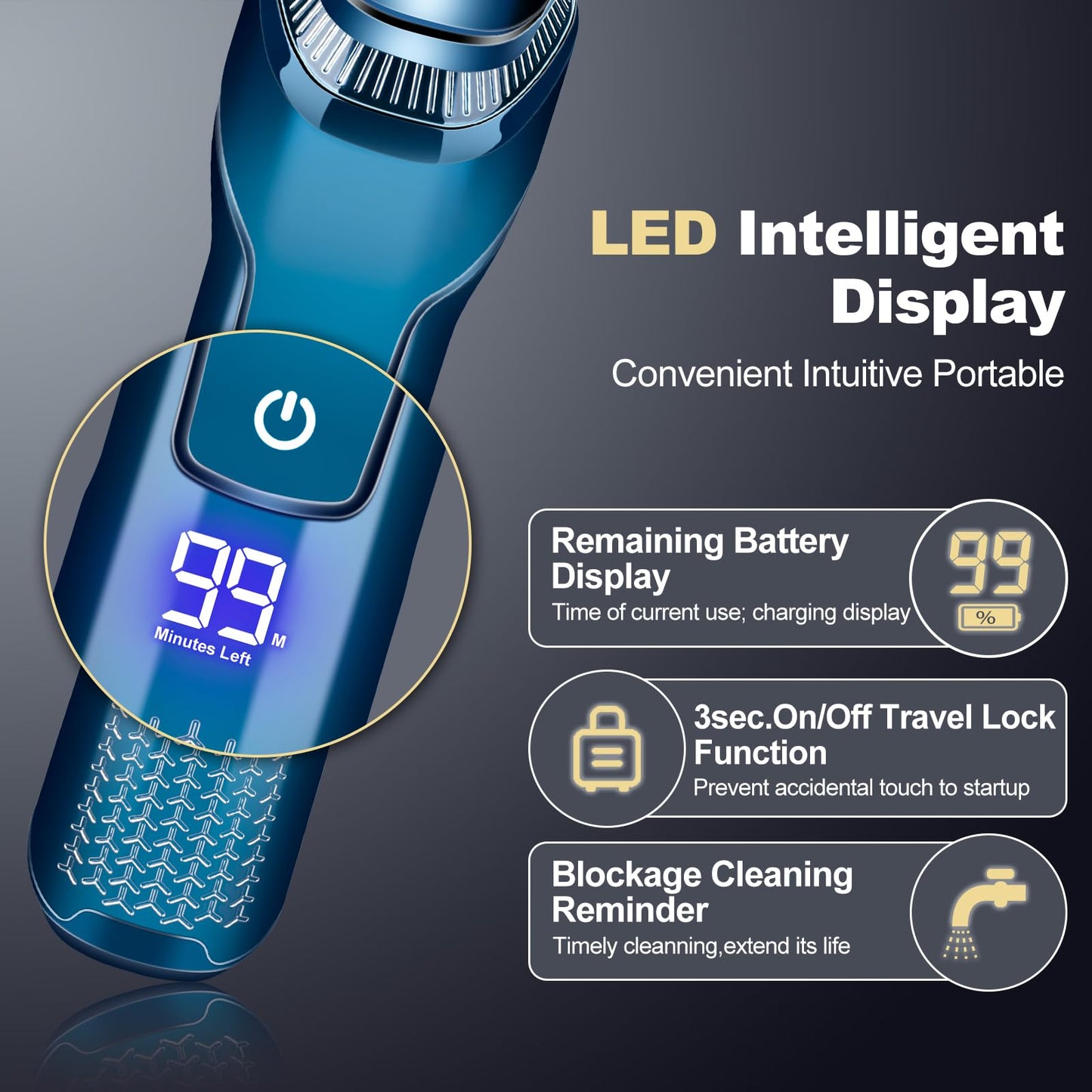 Electric Razor for Men,Upgrade Men’s Electric Shavers Rotary LED Display/Waterproof/Rechargeable, Electric Shaver for Men Cordless Floating Head Replaceable Blades,Electric Shavers for Men