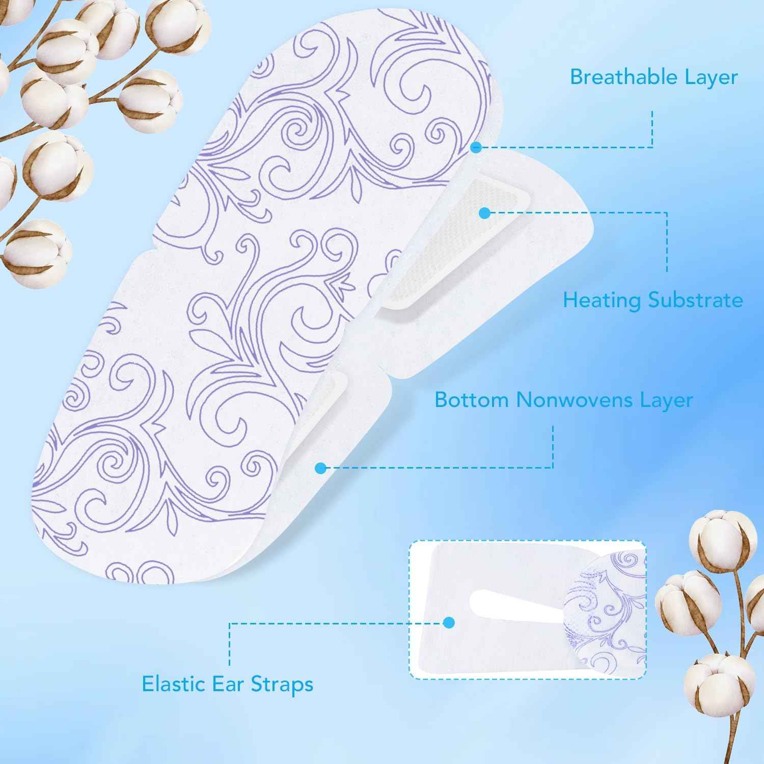 XPCARE 60 Pack Steam Eye Masks for Dry Eyes, Self Heated Steam Warm Eye Mask, Disposable Heated Eye Mask for Dark Circles, Puffy Eyes, Relief Stress Eye Fatigue (Unscented)