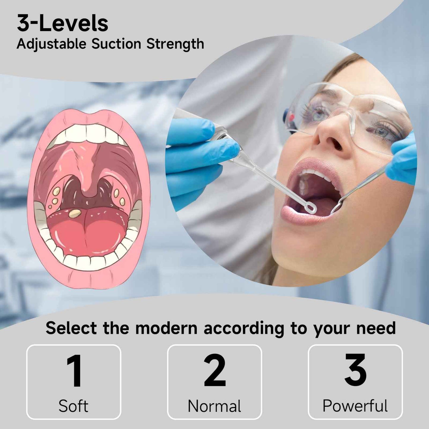 Electric Tonsil Stone Remover Kit - 5 Silicone Tips, 3 Suction Levels, Rapid USB-C Charging, Integrated LED - Gentle & Painless for Home Use, Doctor Recommended