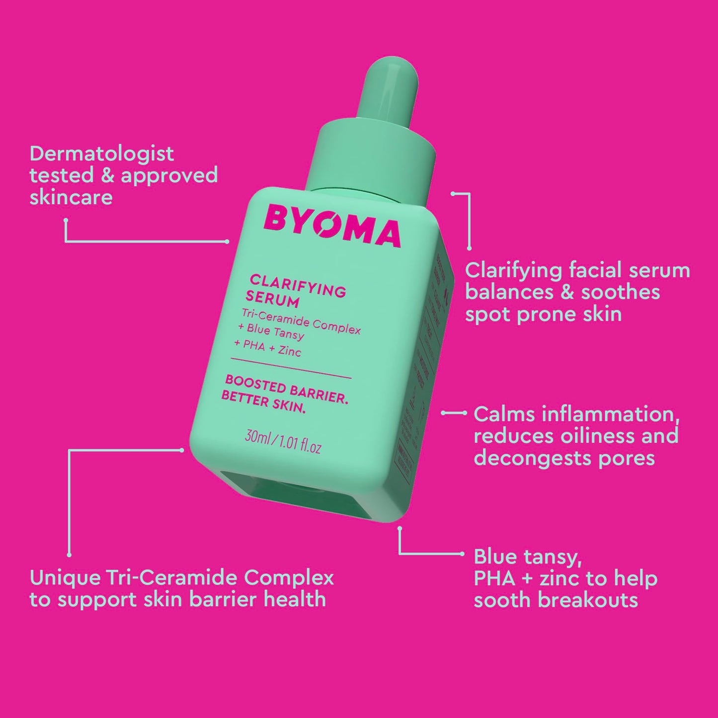 BYOMA Clarifying Serum - Barrier Repair Serum - Clarifying Facial Serum for Acne Prone Skin - Calming Face Serum with Ceramides, Blue Tansy, PHA & Zinc - Balanced & Healthy Skin - 1.01 fl. oz