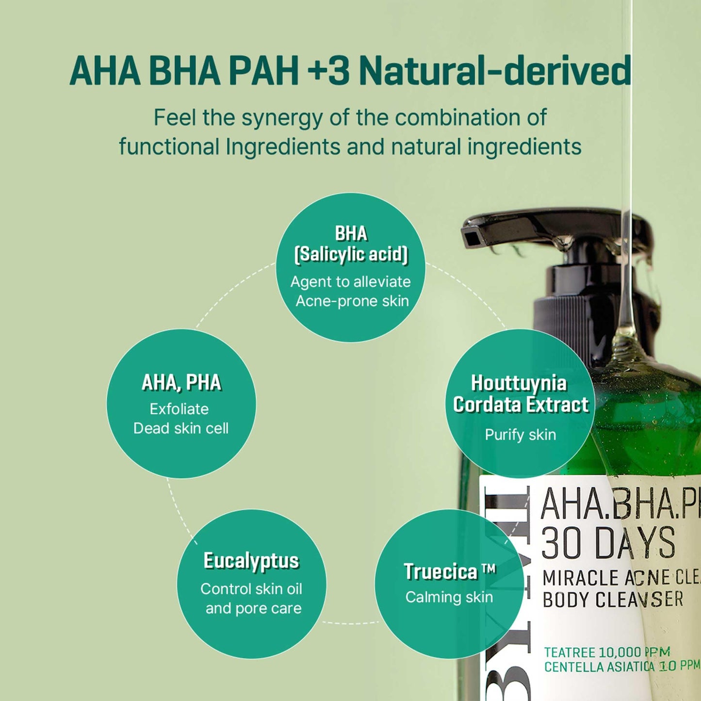 SOME BY MI AHA BHA PHA 30 Days Miracle Acne Clear Body Cleanser - Pack of 2 - Mild Exfoliating Daily Acne Body Wash for Acne Prone Skin - Deep Cleanses Back Acne and Sebum - Korean Skin Care