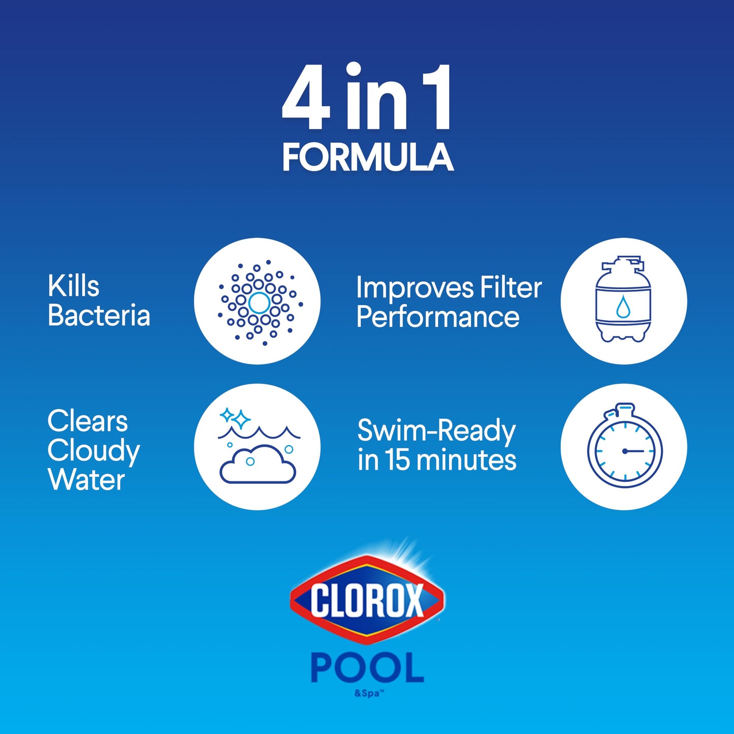 Clorox® Pool&Spa™ Shock Clear, for Crystal Clear Swimming Pool Water, Swim-ready in 15 minutes, Suitable for vinyl pools (6-Pack)