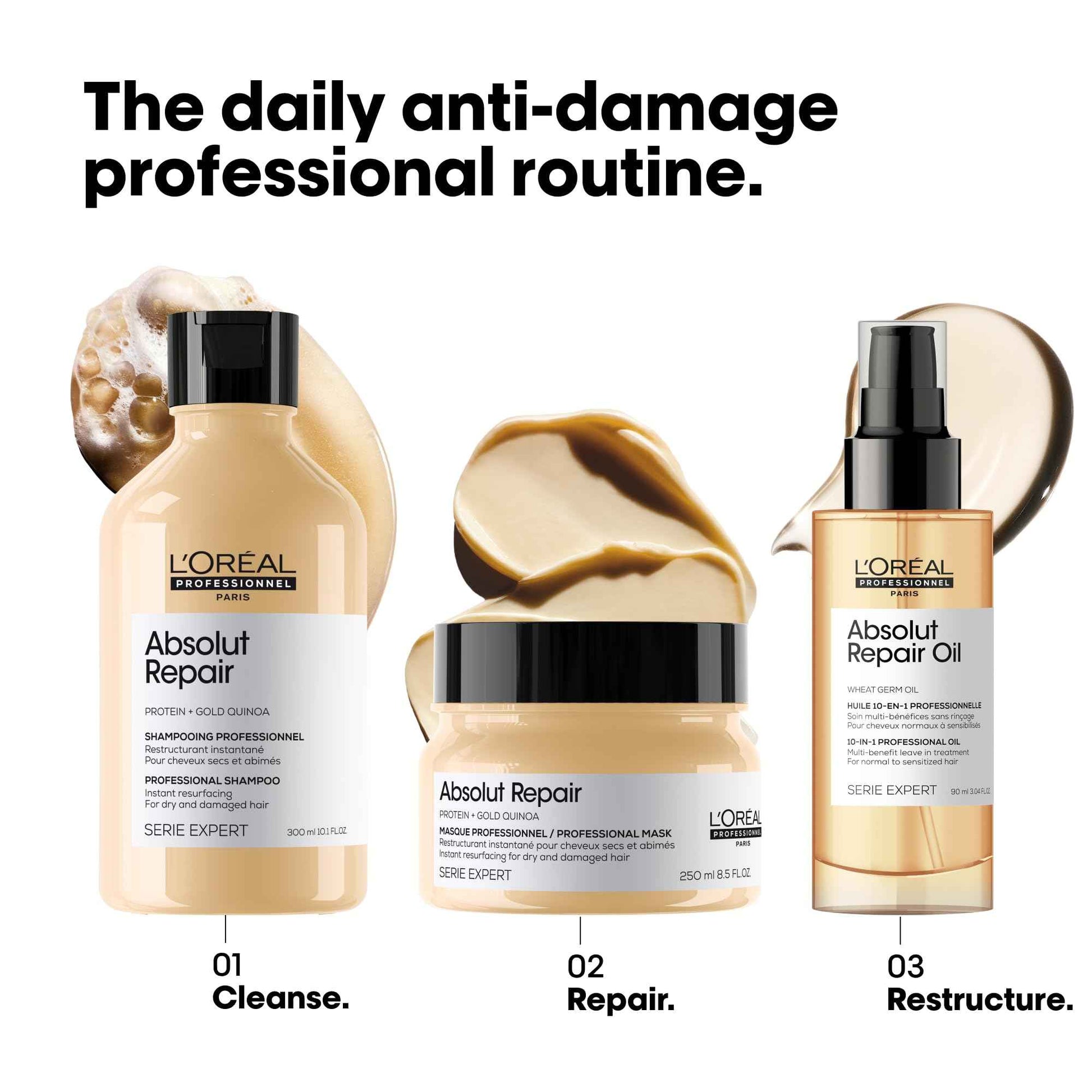 L'Oreal Professionnel Paris Absolut Repair Shampoo – Nourishing Protein Shampoo For Dry, Damaged Hair, Repairs Damage and Provides Shine