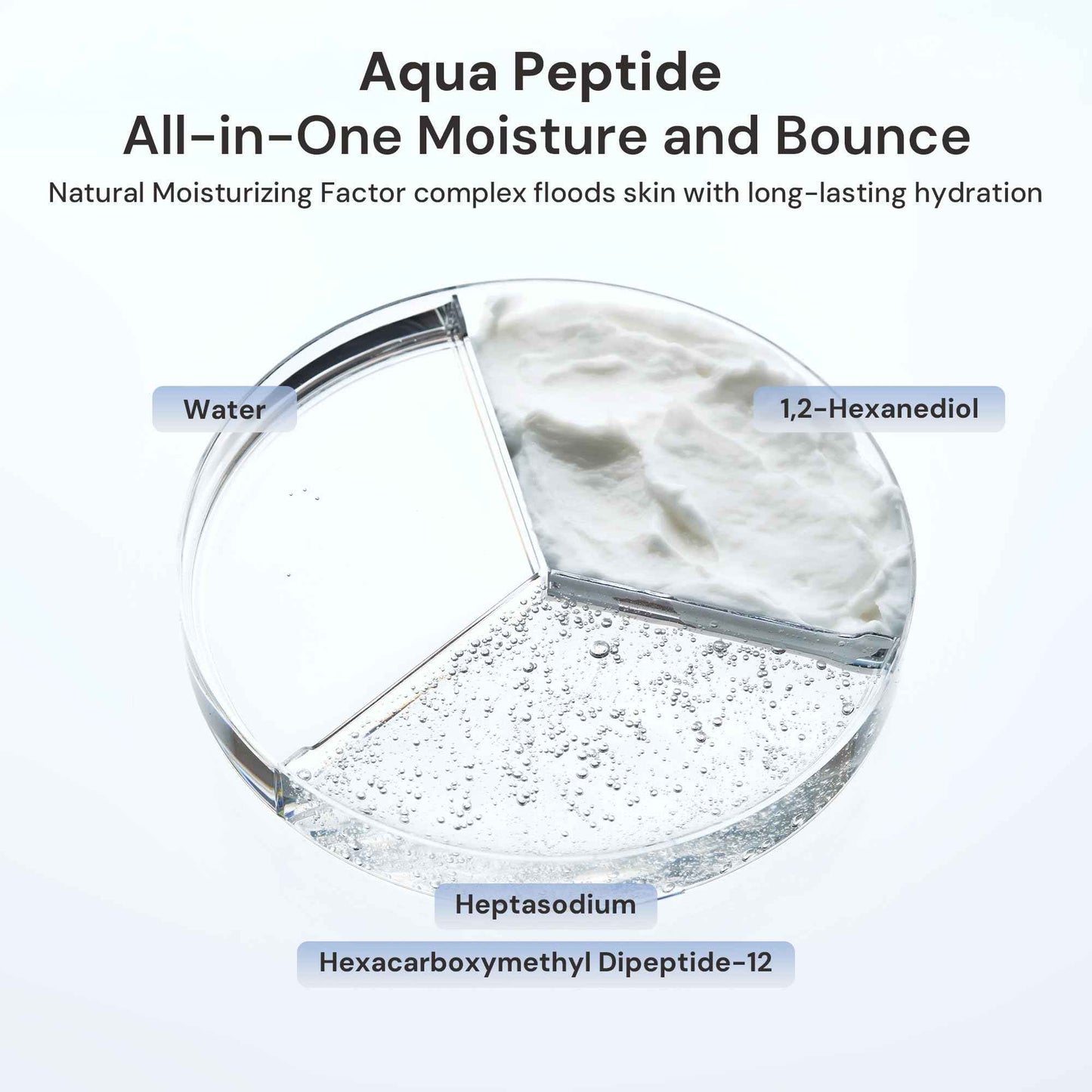 Kurved Skin Aging Curve Aqua Peptide Toner Pads (6.17 Fl. Oz. - 60 Sheets)
