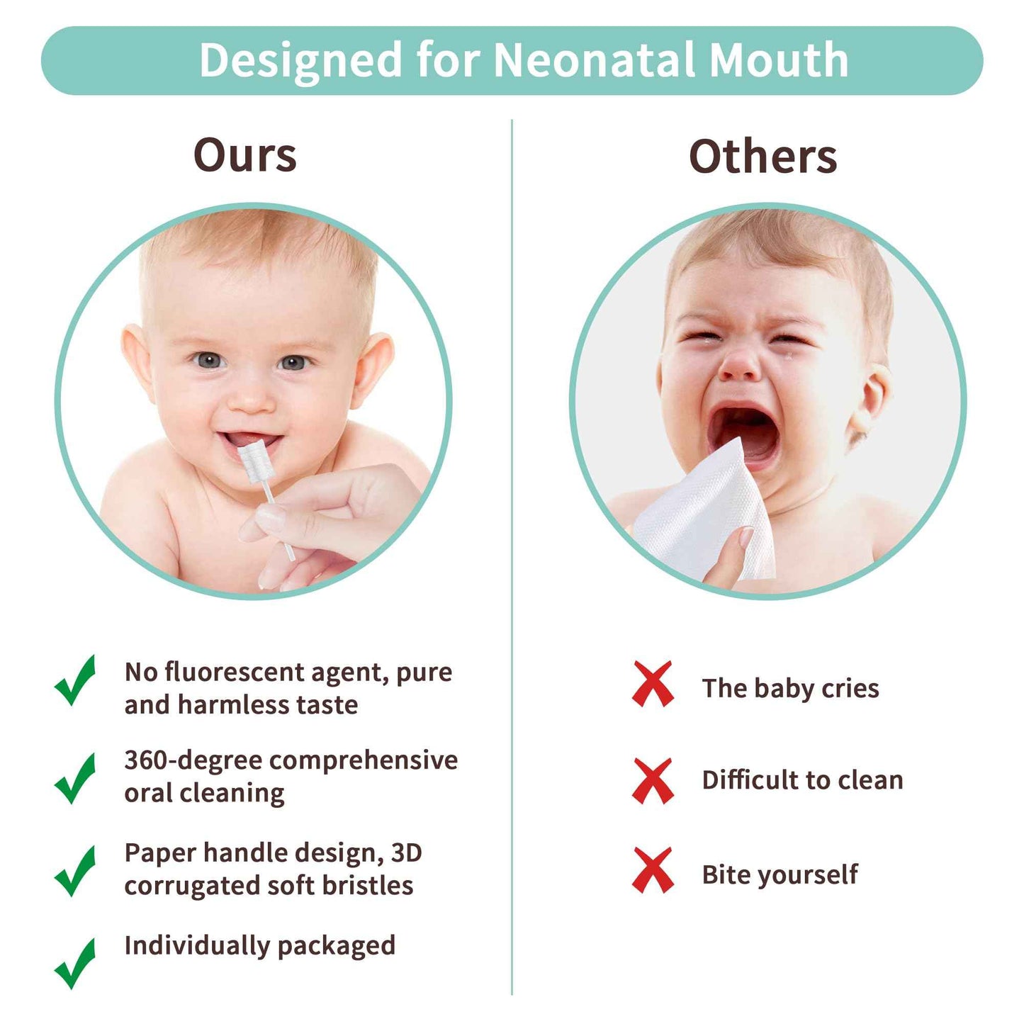 SmilBoxy 105 Pieces Baby Tongue Cleaner + 2 PCS Finger Toothbrush Soft Gauze Baby with Box Disposable Tongue Cleaner Infants Oral Mouth Cleaner Newborn Care 0-36 Month Infants