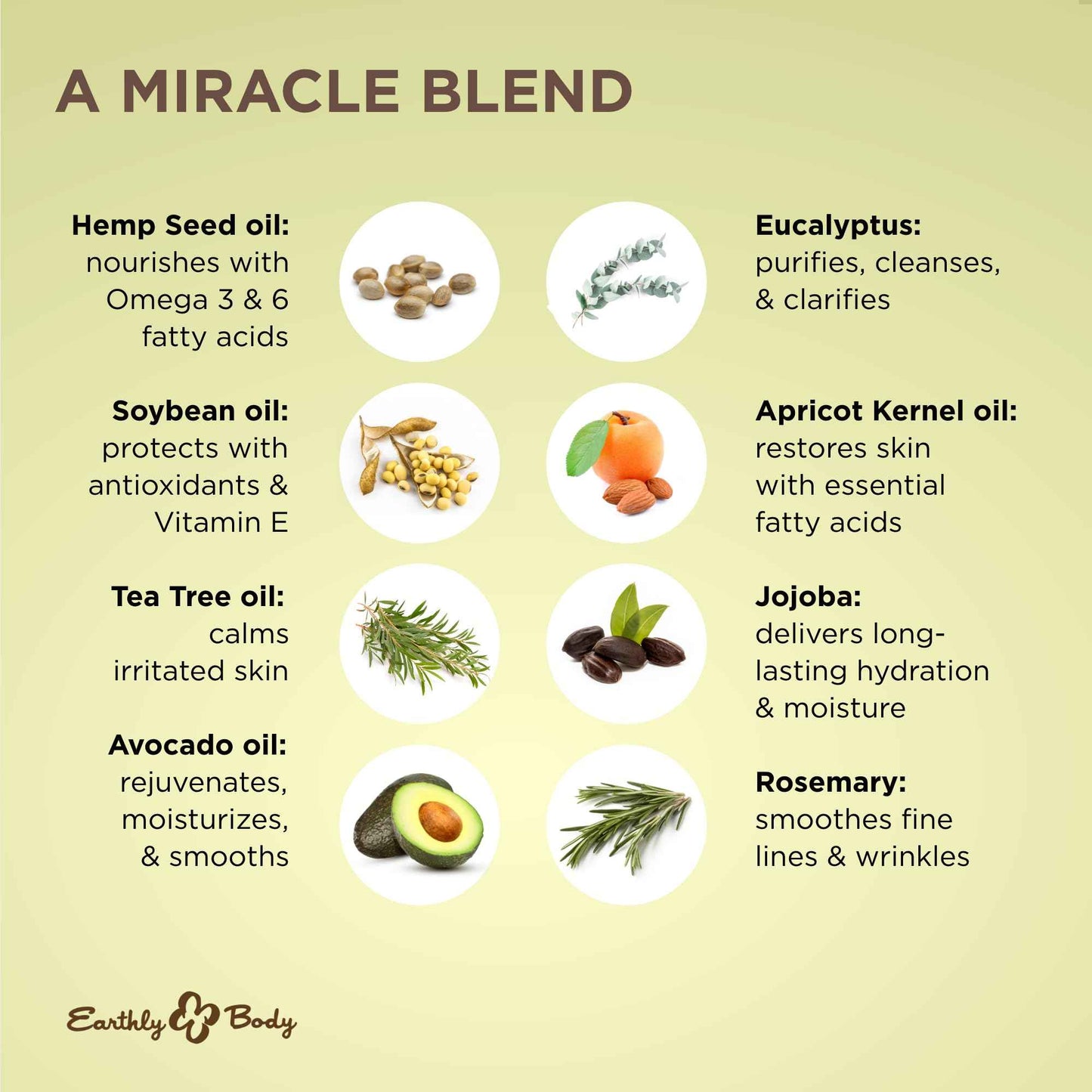 Earthly Body Miracle Oil, 1 fl. oz. - 2 Pack - 100% Natural Tea Tree Oil, Hemp Seed Oil & Vitamin E - Moisturizer, Calms Skin Irritations, Helps Smooth Wrinkles - Gluten Free, 100% Vegan