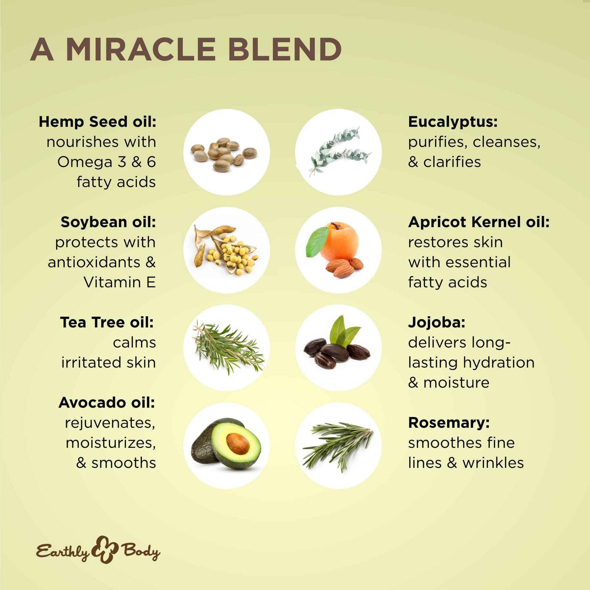 Earthly Body Miracle Oil, 1 fl. oz. - 2 Pack - 100% Natural Tea Tree Oil, Hemp Seed Oil & Vitamin E - Moisturizer, Calms Skin Irritations, Helps Smooth Wrinkles - Gluten Free, 100% Vegan