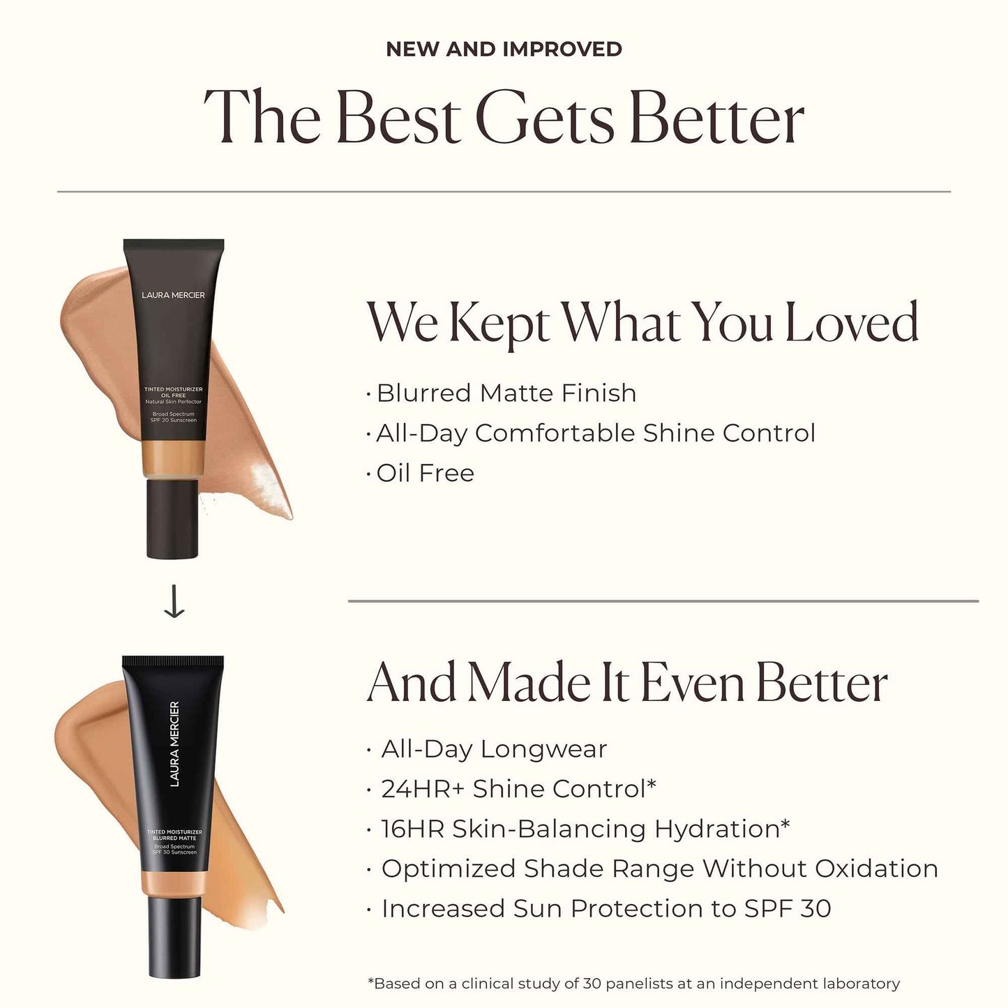 Laura Mercier Tinted Moisturizer Blurred Matte with SPF 30, 24HR+ Shine Control & Longwear, Oil-Free, Sheer to Light, Buildable Coverage, Blurs the Look of Pores, Skin Tint, 3N Sand Mini Size