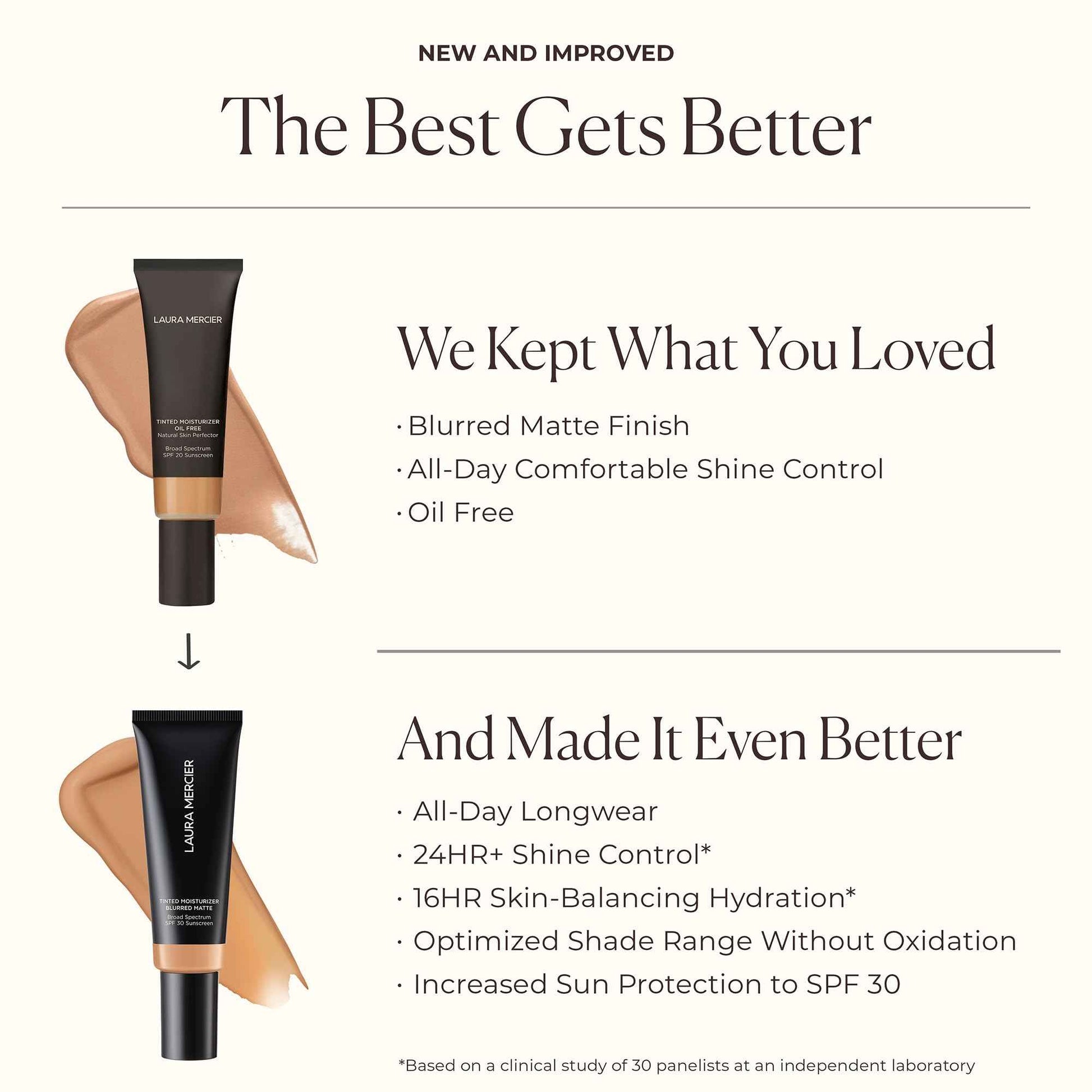 Laura Mercier Tinted Moisturizer Blurred Matte with SPF 30, 24HR+ Shine Control & Longwear, Oil-Free, Sheer to Light, Buildable Coverage, Blurs the Look of Pores, Skin Tint, 3N Sand Mini Size