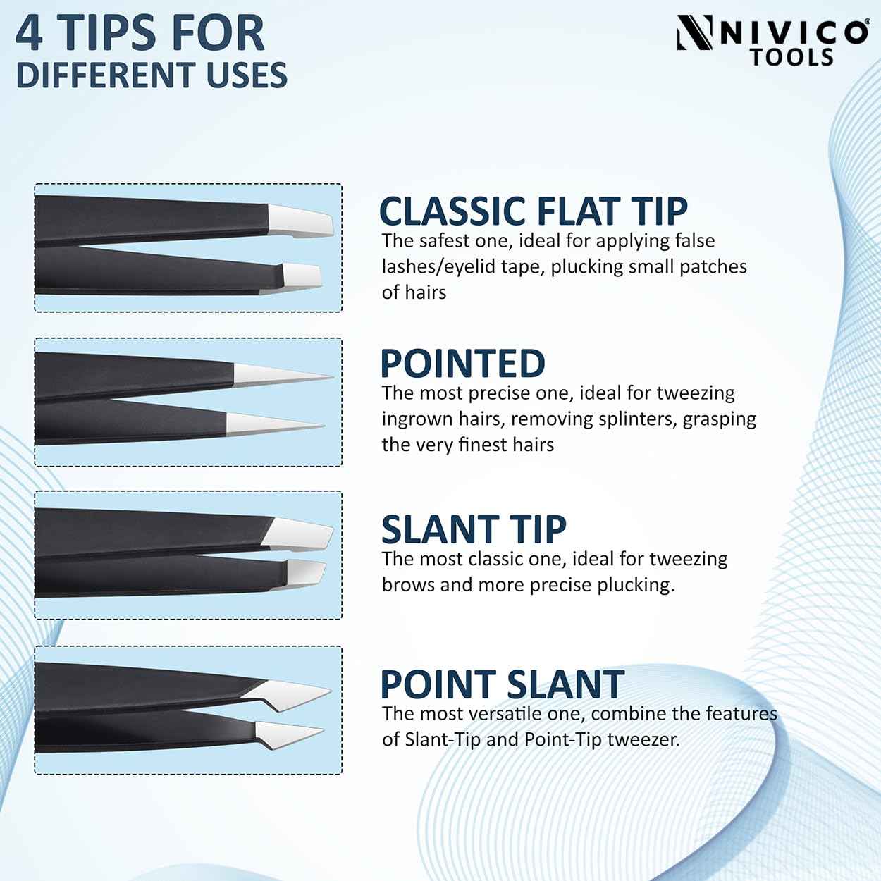 NIVICO Tweezers Set with Leather Pouch – Professional Stainless Steel Tweezers for Eyebrows Precision Facial Ingrown Hair Removal (Black)