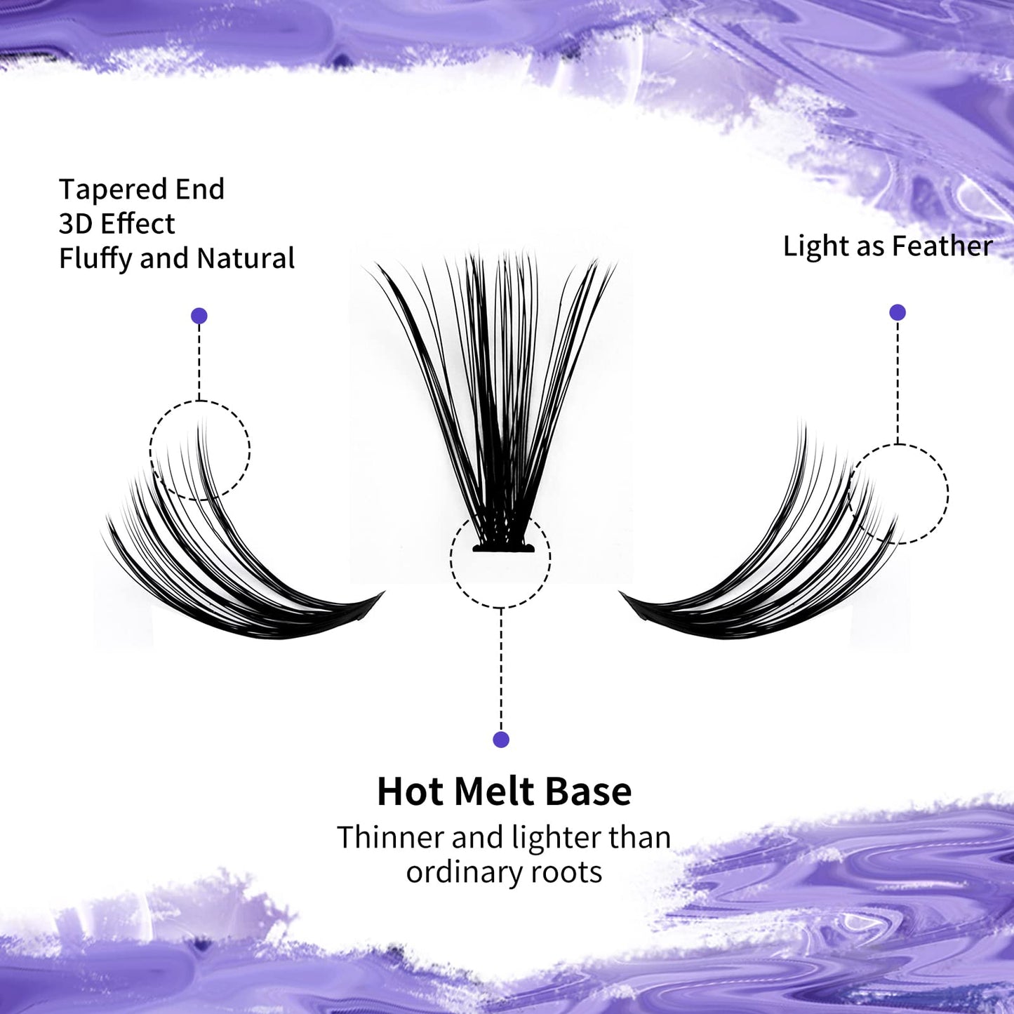 Individual Lashes DIY Eyelash Extension 300PCS Lash Clusters Extensions C/D Curl Comfortable Super Soft Lash Clusters Reusable Wispy Eyelashes Extensions Clusters(300PCS-40D-0.07CC,8-16mm Mixed Tray)