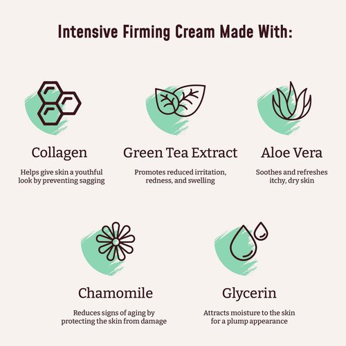 BLOOM IT'S A GREAT SKIN DAY! Collagen Lotion Skin Care Firming Body Cream, Intensive Anti Aging Moisturizer Face Lotion with Aloe Vera For Wrinkles, Sagging Skin, Dry Skin, Fragrance Free, Pack of 2