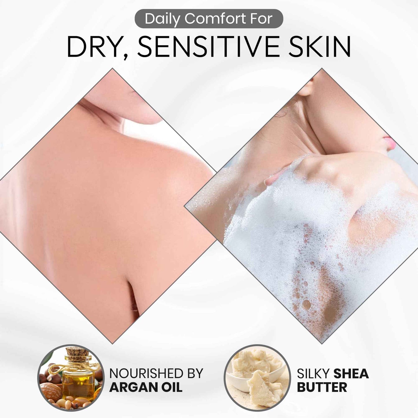 Botanist Shea Butter Body Wash Foaming for Women & Men, Moisturizing Liquid Soap for Sensitive & Dry Skin, Botanical Buttermilk™ from Japan, Sulfate & Paraben Free, Water Lily & Raspberry, 30.4 Fl Oz