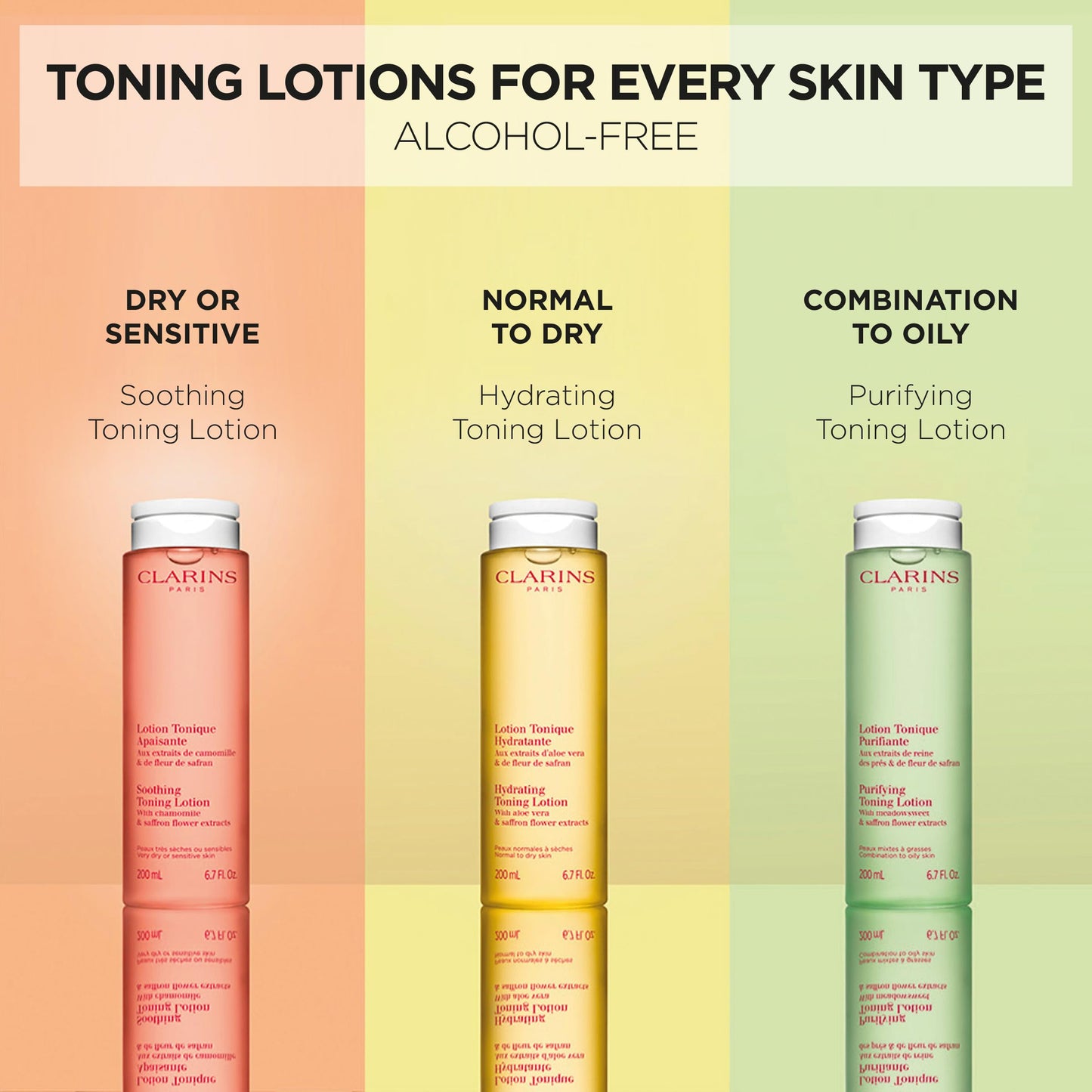 Clarins Purifying Toning Lotion | Less Oily Skin After 14 Days of Use* | Cleanses, Hydrates, Purifies, Mattifies and Balances Skin's Microbiota | Contains Witch Hazel | Combination To Oily Skin Types