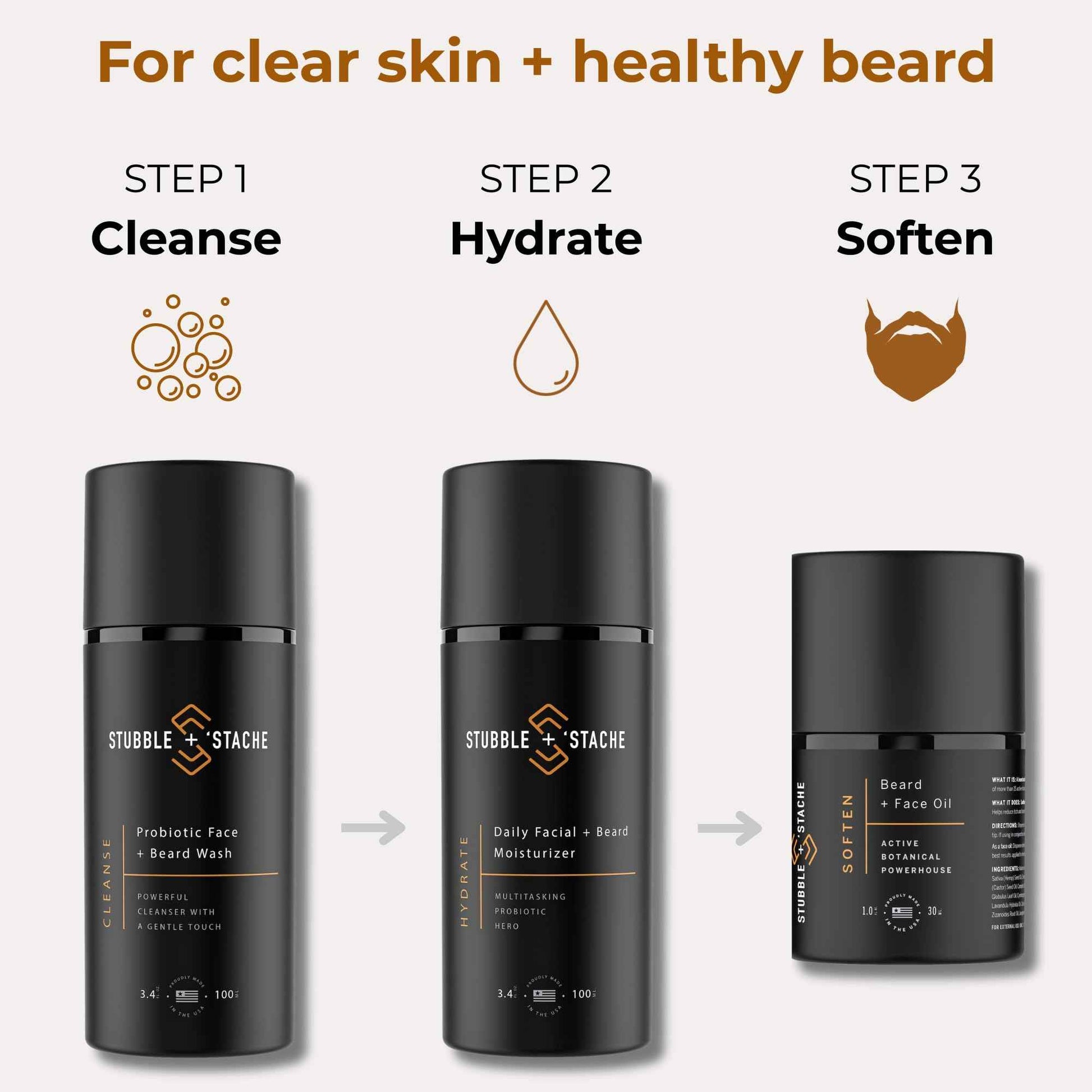 stubble & stache Beard & Face Moisturizer for Men - Hydrating Lotion with Hyaluronic Acid, Niacinamide, Argan Oil, Aloe Vera, Jojoba Oil, & Vitamin A for Dry Skin & Beard Conditioning - 3.4 fl oz