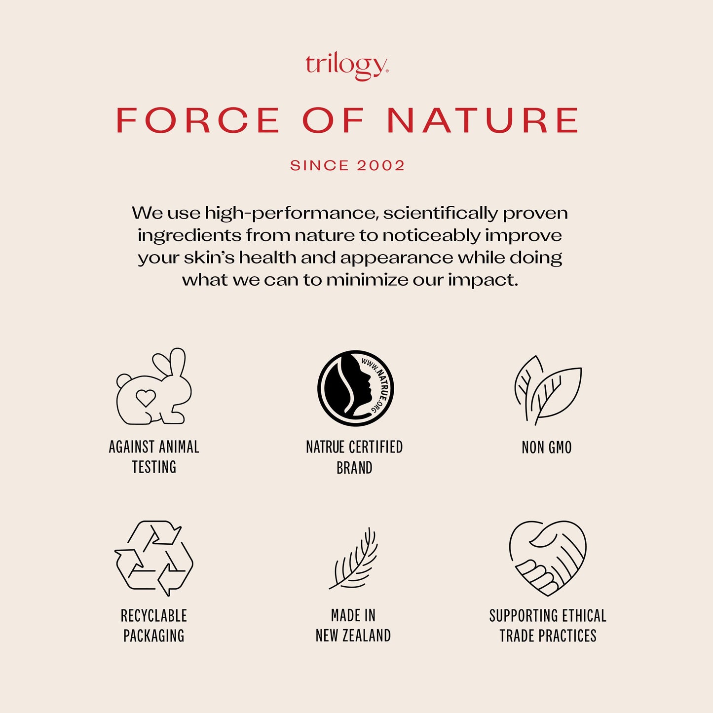 Trilogy AHA Resurfacing Serum with LIME PEARL & Rosehip Oil, 1.0 fl oz