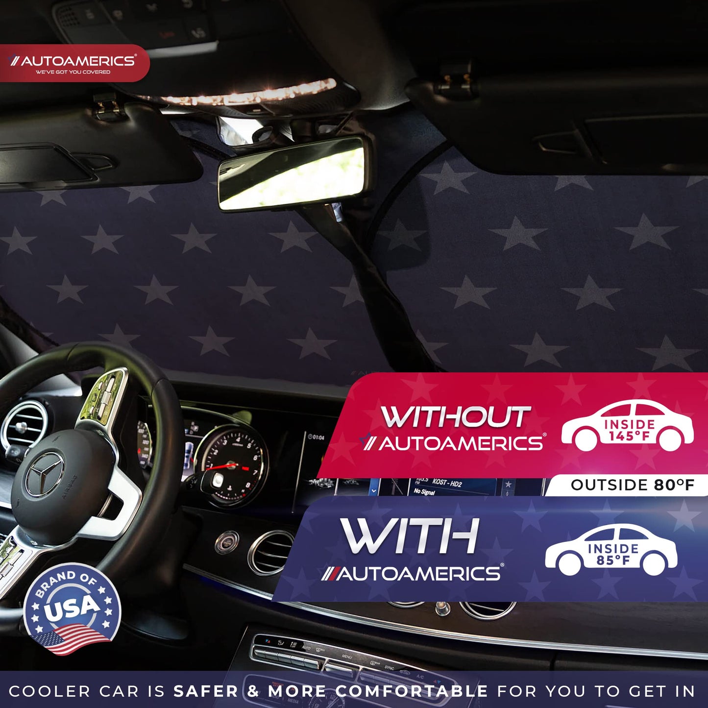 Autoamerics 1-Piece Windshield Sun Shade American Stars Flag USA Patriotic Design - Foldable Car Front Window Sunshade for Sedans SUV Truck - Blocks Max UV Rays and Keeps Your Vehicle Cool - Small