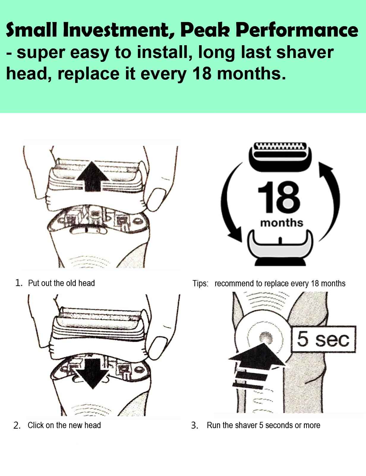 Series 3 Replacement Head 32B for Braun ProSkin Electric Shaver, S3 Wet and Dry Replacement Head Compatible with Braun 3040s 310s 340s-4 3000s Foil and Cutter (2 Count)