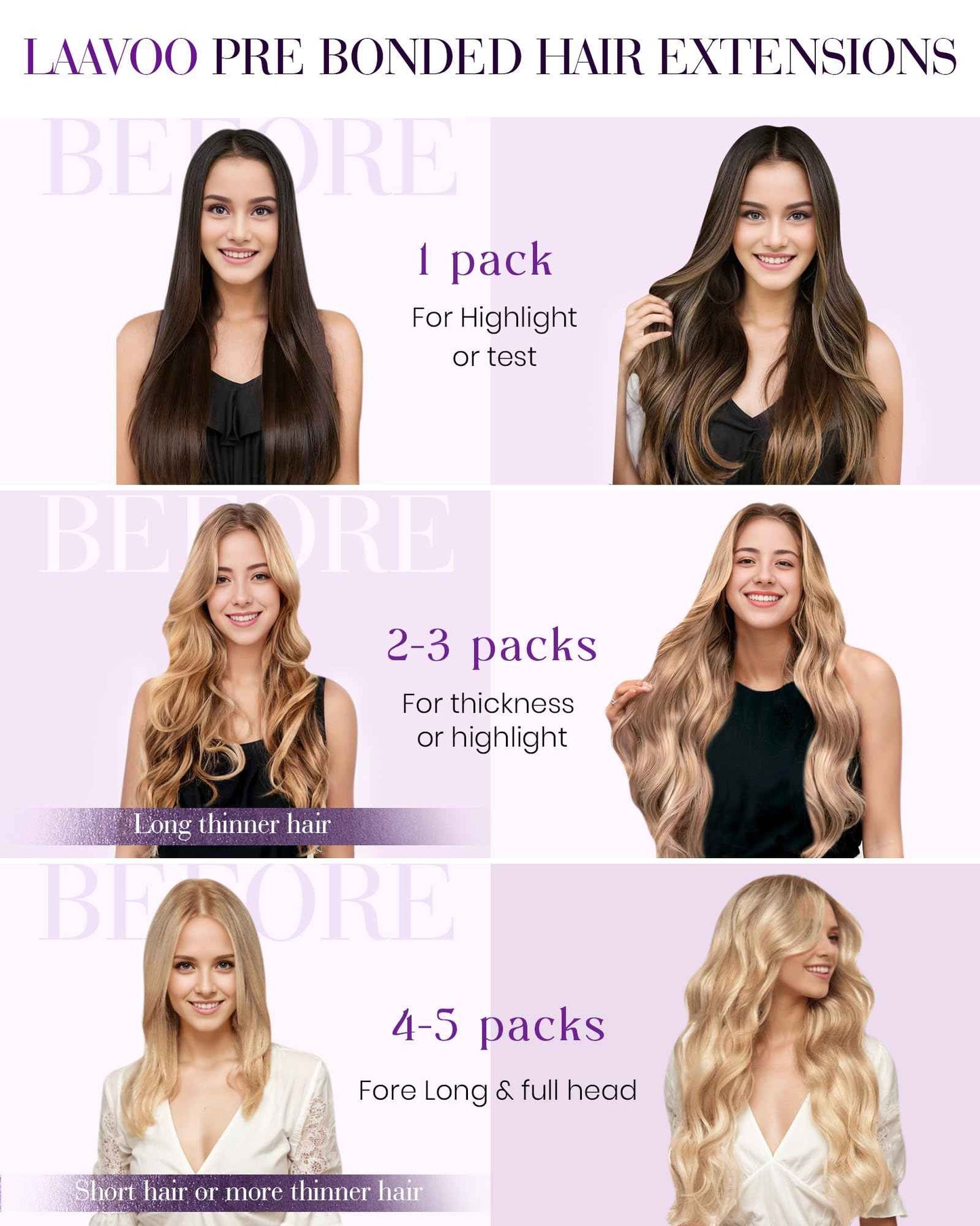 LaaVoo Micro Loop Hair Extensions Real Human Hair Black Micro Link Hair Extensions Human Hair 22 inch Jet Black Pre Bonded 50g/50s