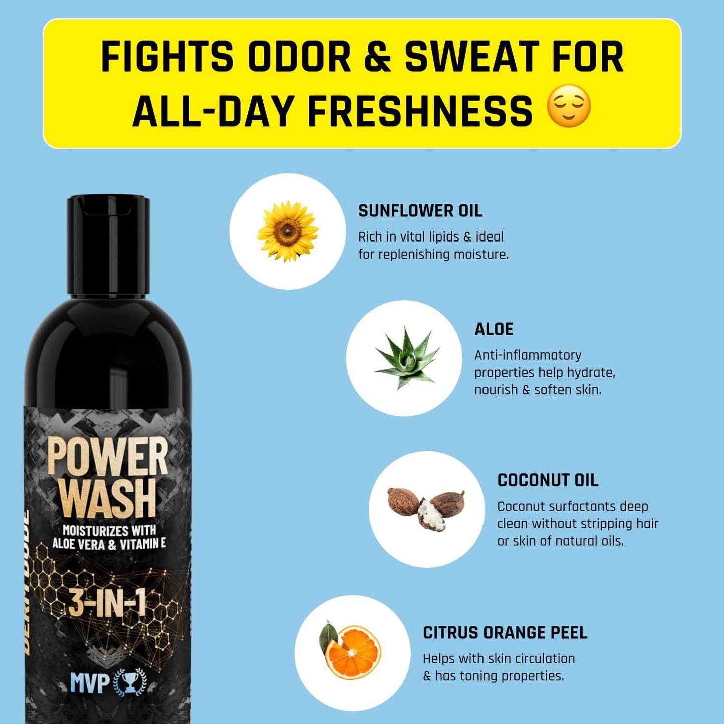 Derm Dude Happy Sack Ball Deodorant Anti Chafing Cream & 3 in 1 Power Wash Set | Mens Body Wash, Shampoo & Conditioner | With All-Natural DeoPlex for Odor Control & Aloe Vera to Hydrate - MVP Scent