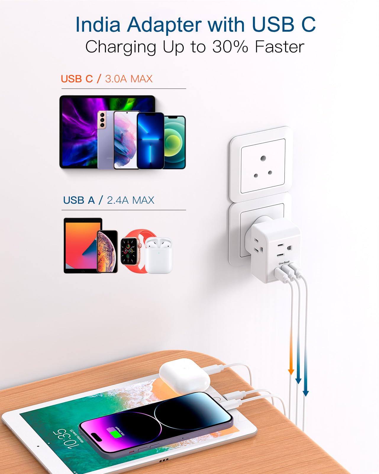 2 Pack India Power Adapter, One Beat Type D Plug Adapter with 3 American Outlets 3 USB Ports(1USB C), 6 in 1 India Travel Plug Adapter for US to India, Bangladesh, Kuwait, Maldives