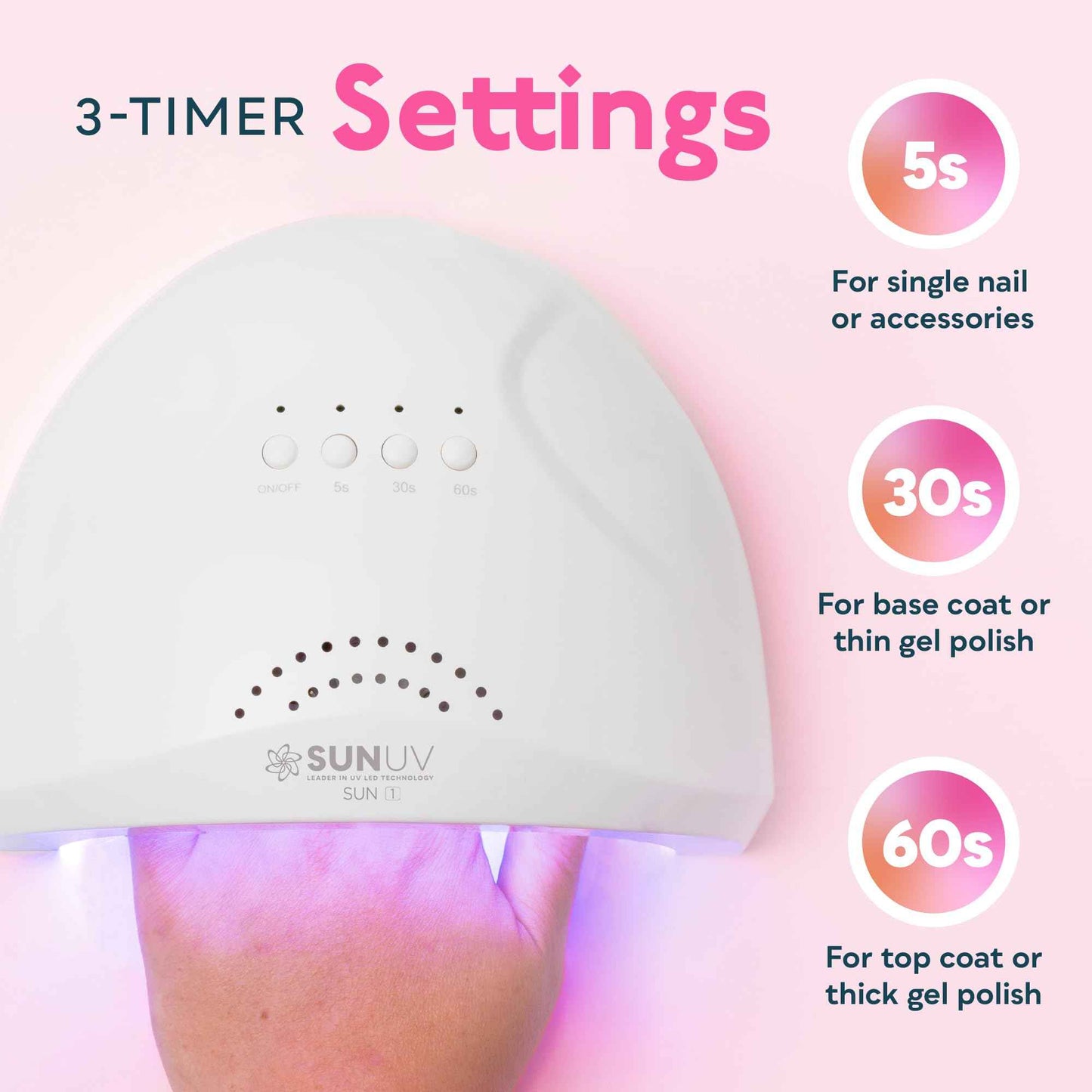 SUNUV LED Nail Lamp, UV Light Gloves for Gel Nails, Fingerless UPF 50+ Anti UV Gloves for Gel Lamp, Nails Dryer with Sensor 2 Timers SUNONE White