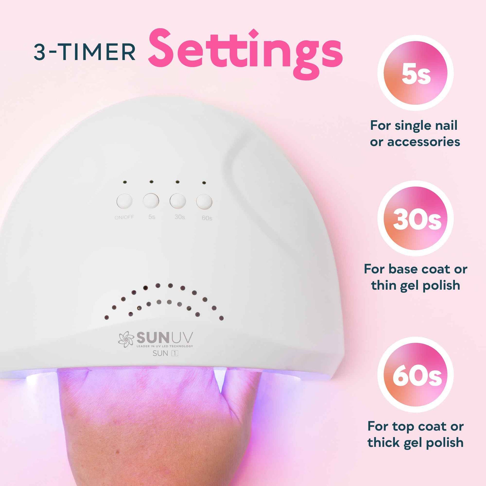 SUNUV LED Nail Lamp, UV Light Gloves for Gel Nails, Fingerless UPF 50+ Anti UV Gloves for Gel Lamp, Nails Dryer with Sensor 2 Timers SUNONE White