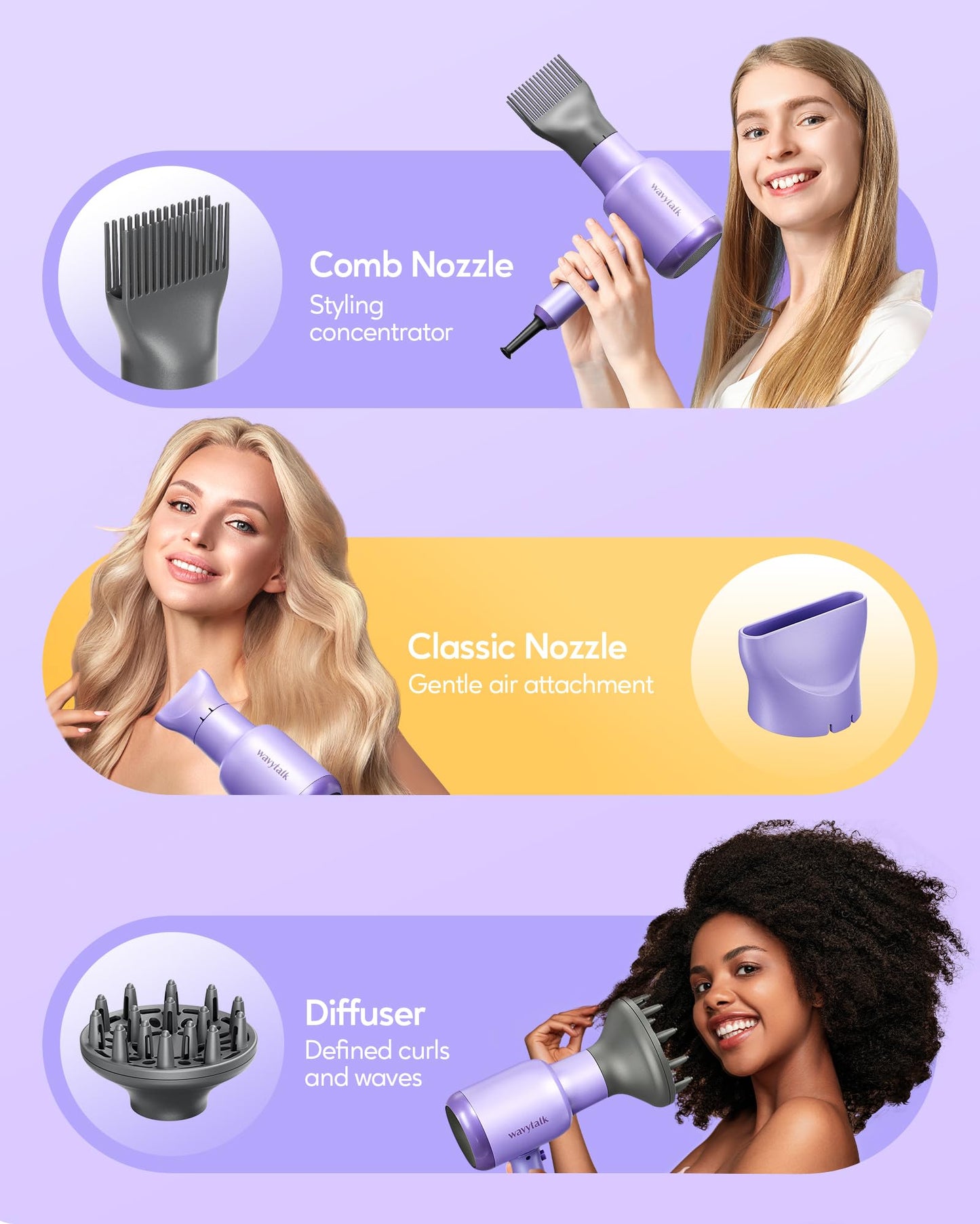 Wavytalk Ionic Blow Dryer with Diffuser - Professional 1875W Hair Dryer for Women, Constant Temperature, Comb for Fasting Drying, Light and Quiet, Purple