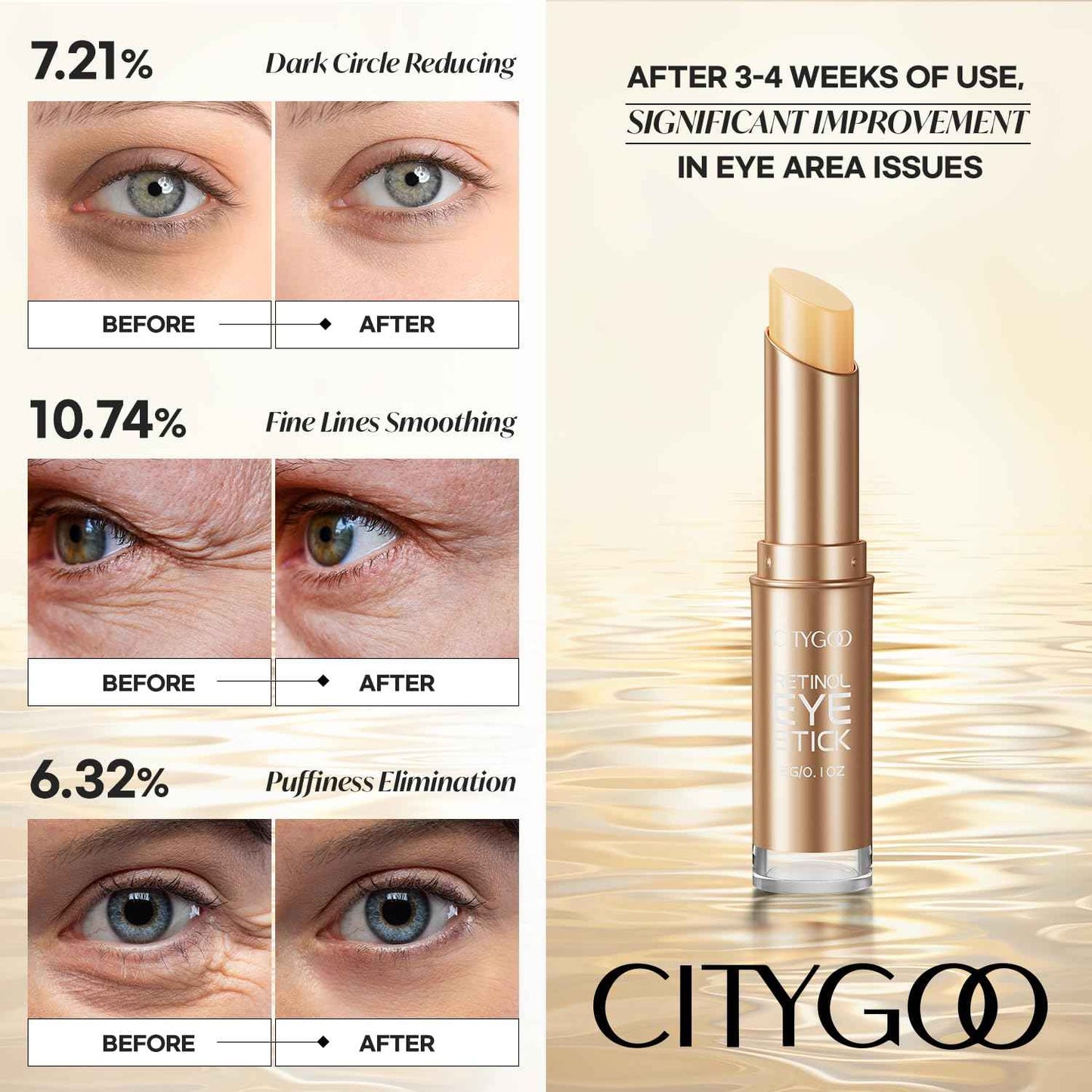 CITYGOO Retinol Eye Stick With Collagen, Hyaluronic Acid For Dark Circle, Under Eye Cream Anti Aging, For Puffiness and Bags Reduces Fine Lines