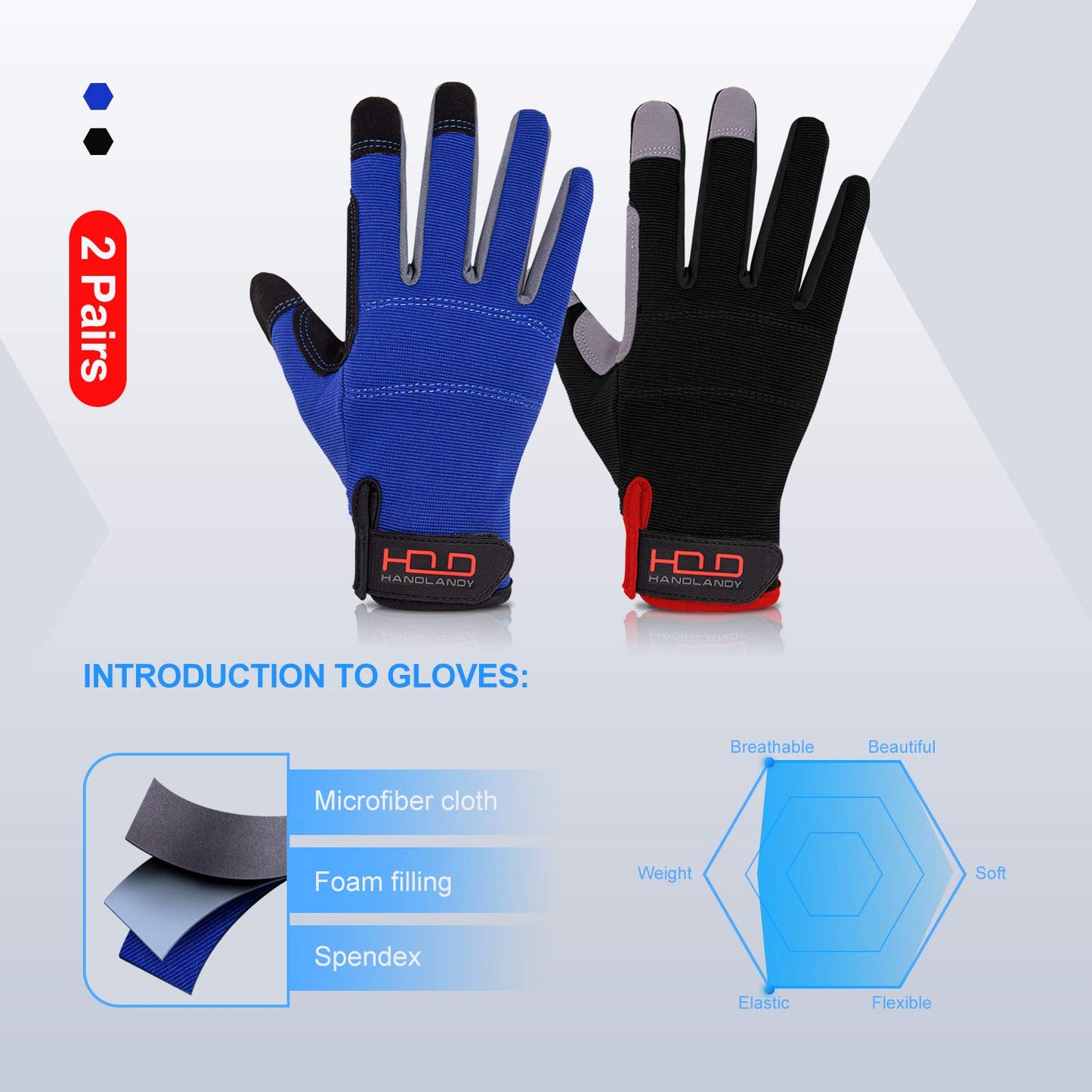 HANDLANDY 2 Pairs Mens Work Gloves Touch screen, Synthetic Leather Utility Gloves, Flexible Breathable Spandex - Padded Knuckles & Palm (Medium, Black&Blue)