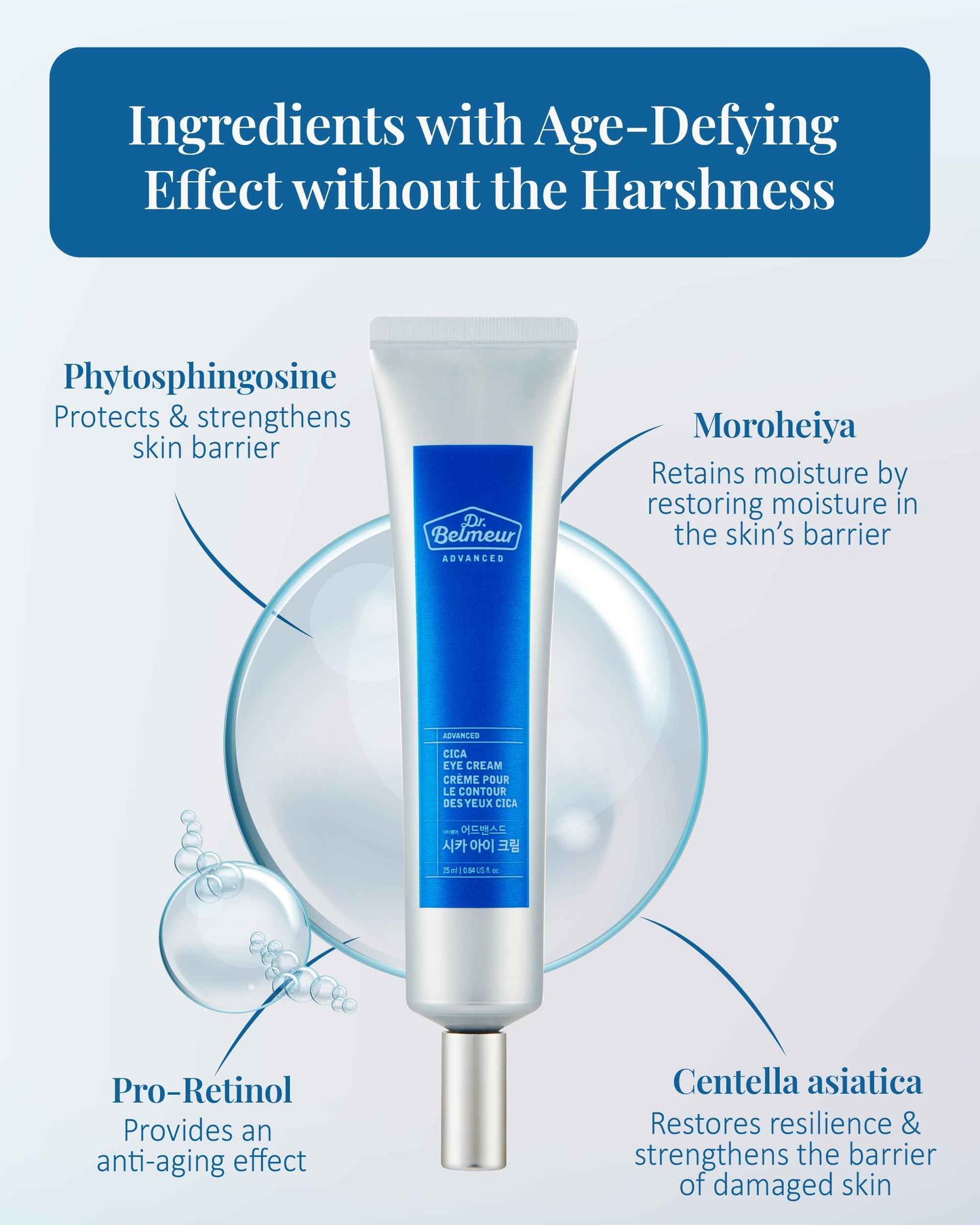 DR. BELMEUR Advanced CICA Eye Cream (0.9fl oz) - Gentle Eye Care for Delicate Skin. Korean Skin Care by LG Beauty. Ceramide, Centella Asiatica, Pro-Retinol.