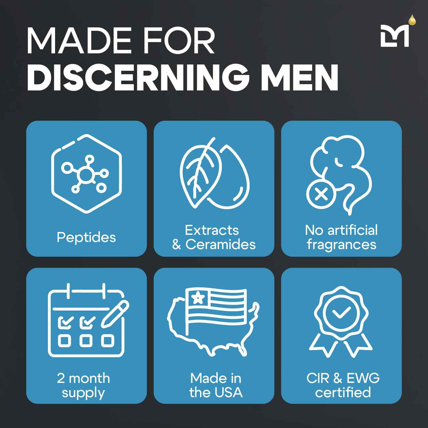 Man Labs Titan Anti-Aging Mens Face Wash – For Men, Cleanse, Hydrate, Revitalize – Gentle Exfoliating Face Cleanser – Men, Skin Care – Herbal Extracts, Ceramides, Peptides, All Skin Types – Unscented