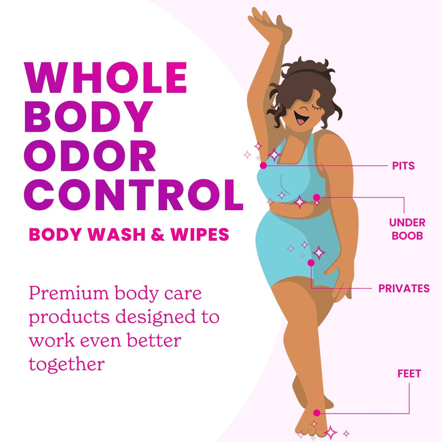 Lume Acidified Body Wash & Flushable Deodorant Wipes - 24 Hour Odor Control - Hydrating Wash - Without SLS or Parabens - OB/GYN Developed - 8.5 Ounce (Unscented) 15 Count Wipes (Cool Cucumber)