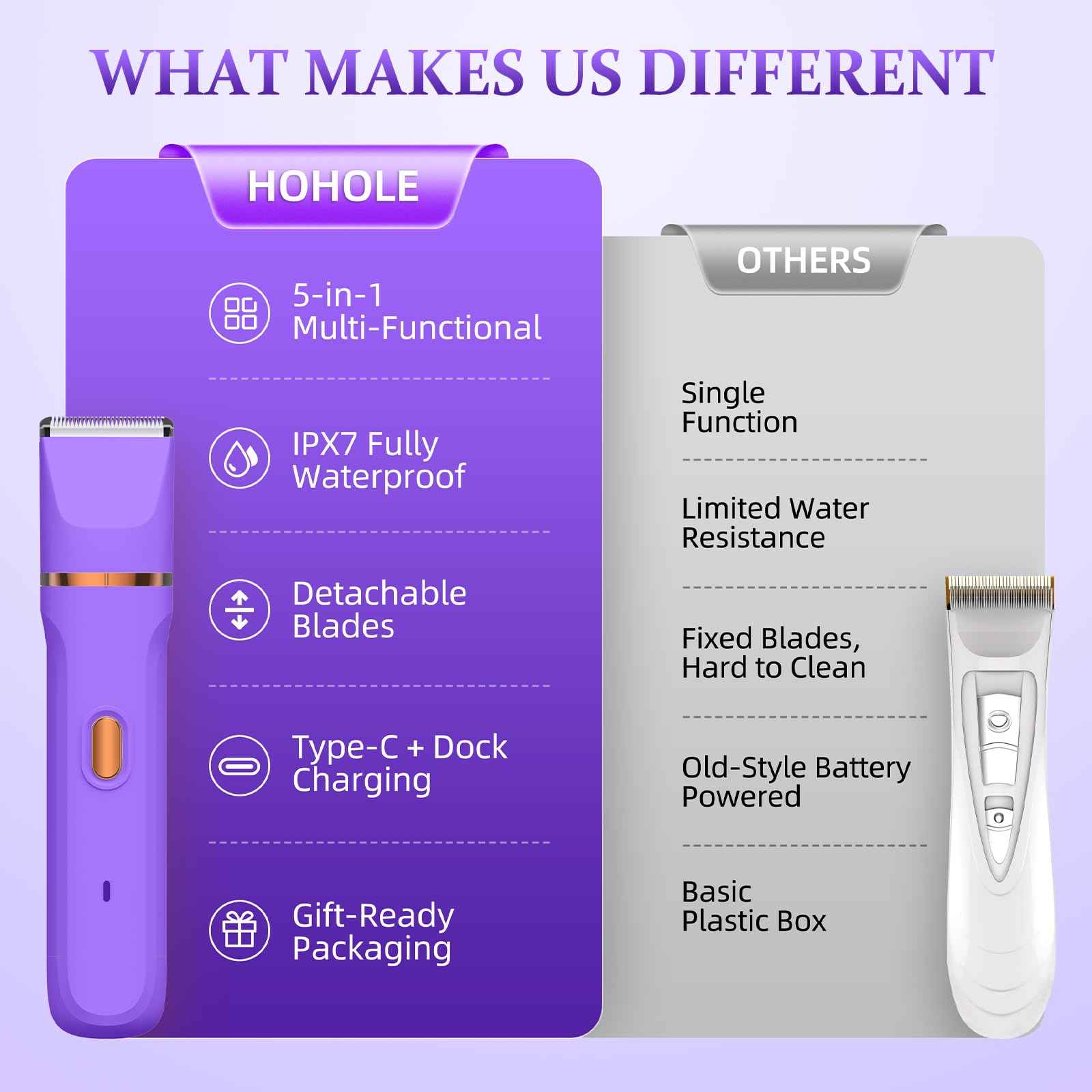 HOHOLE 5-in-1 Bikini Trimmer for Women, IPX7 Waterproof Electric Razors Shaver, Cordless Body Hair Trimmer, Facial & Pubic Hair Removal, Ceramic Blade (Light Purple)